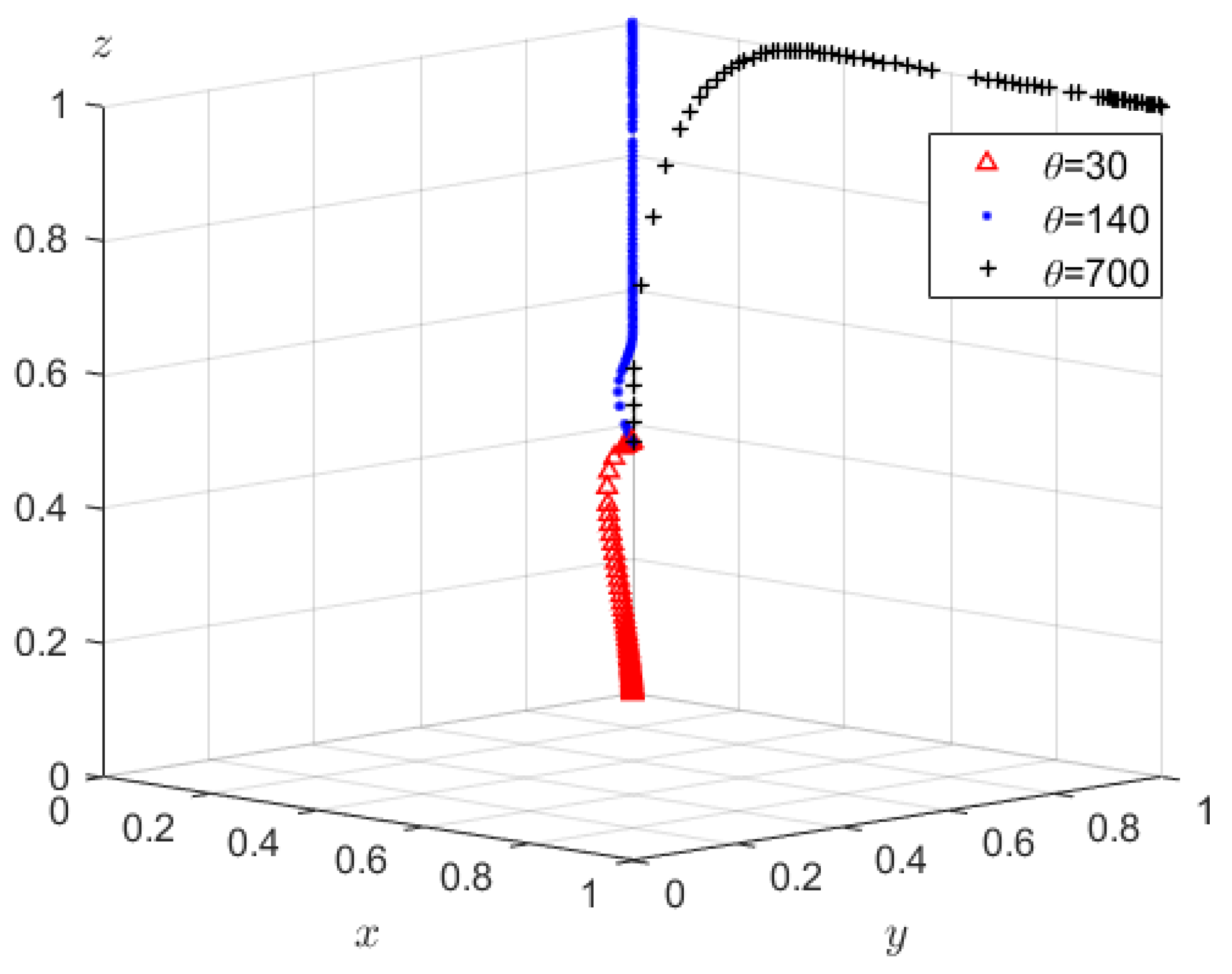 Sustainability 17 06422 g004