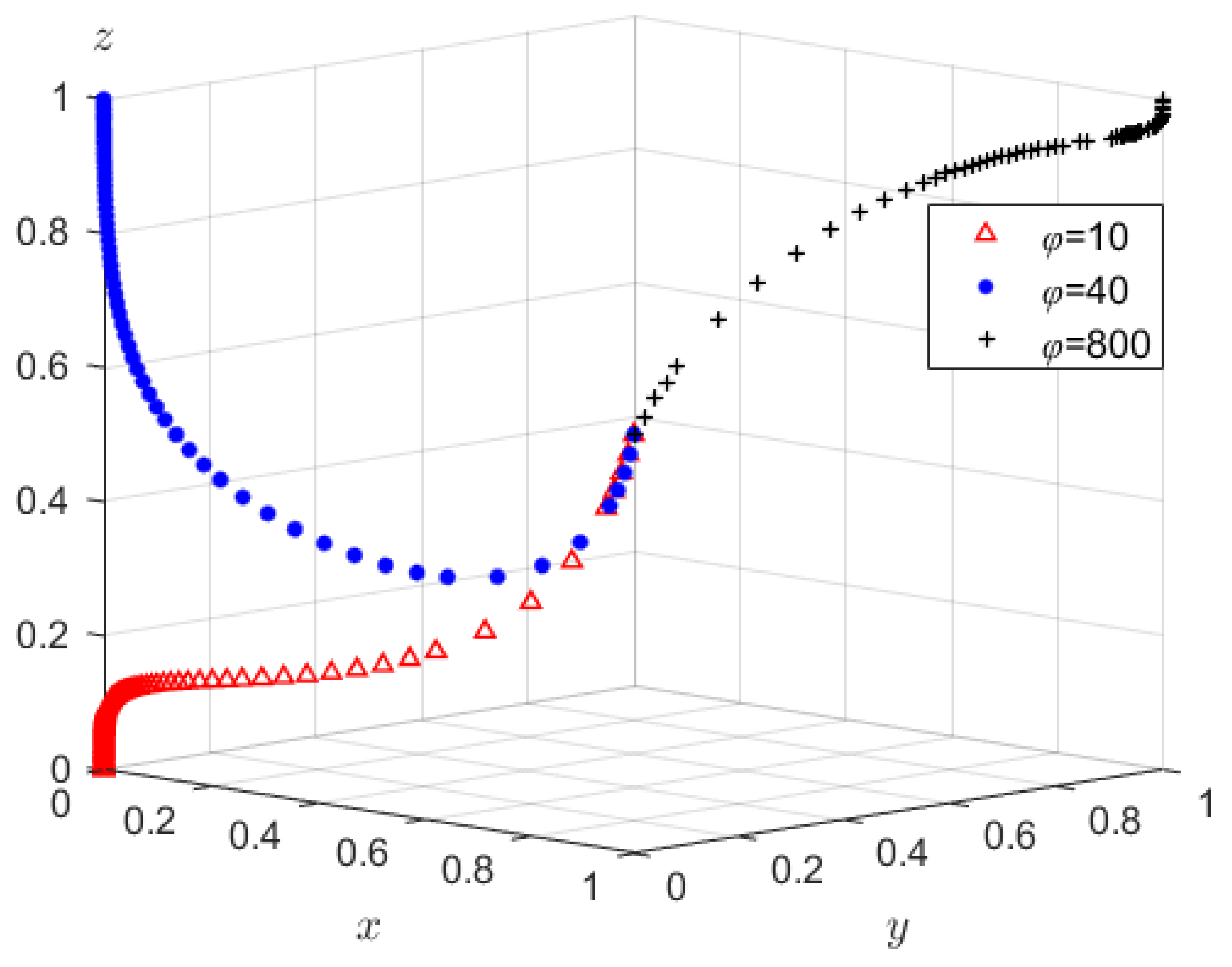 Sustainability 17 06422 g005