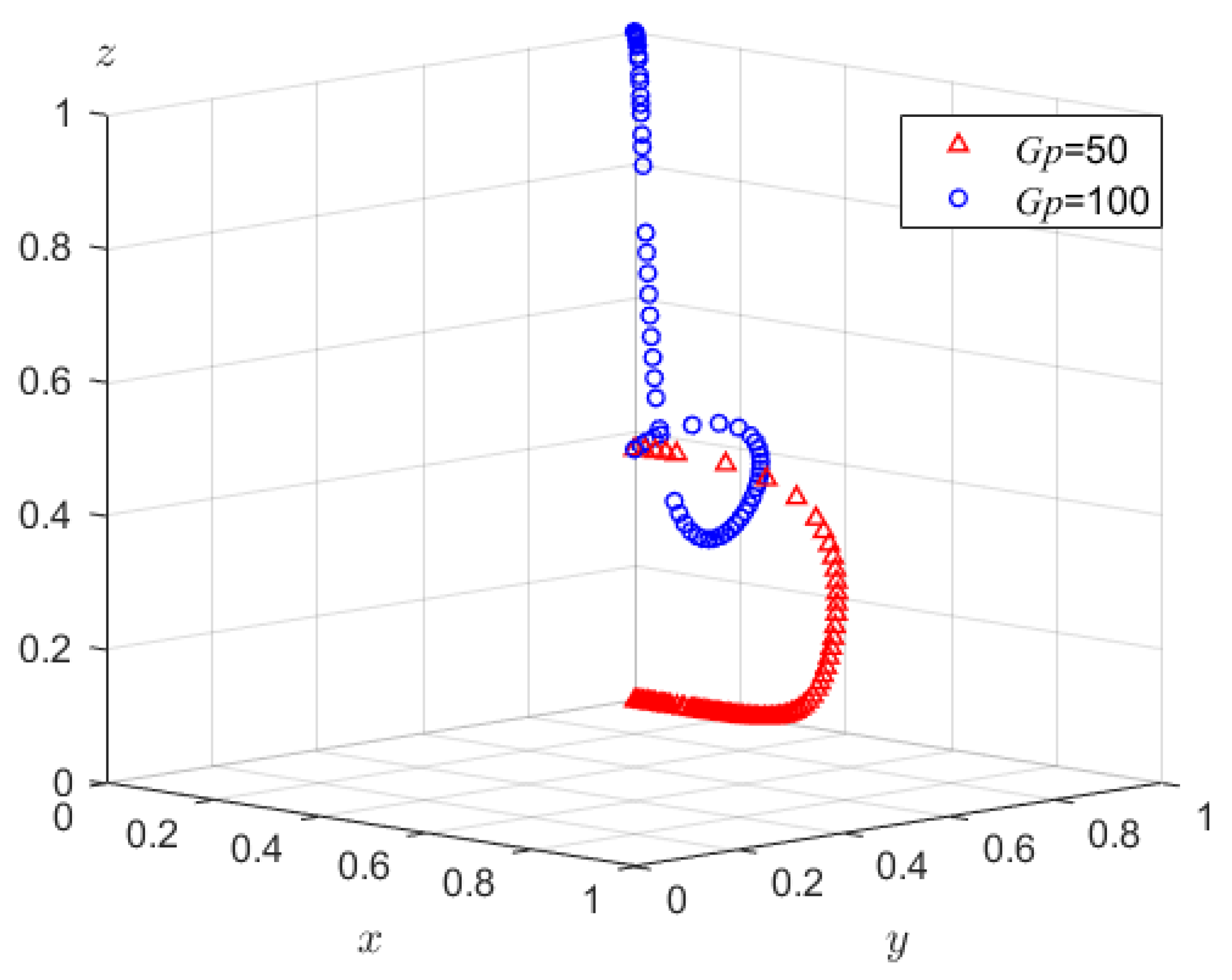 Sustainability 17 06422 g006