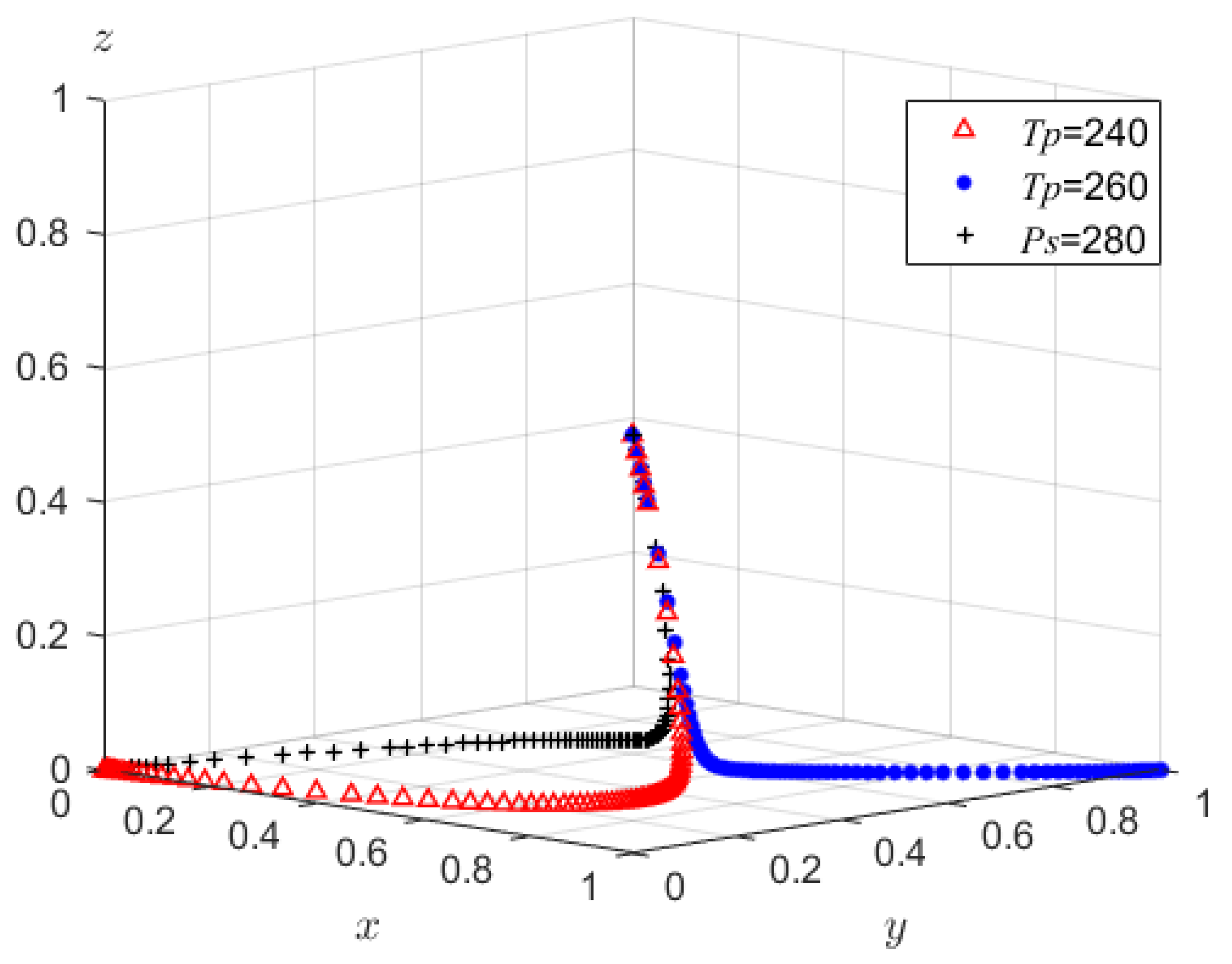 Sustainability 17 06422 g007
