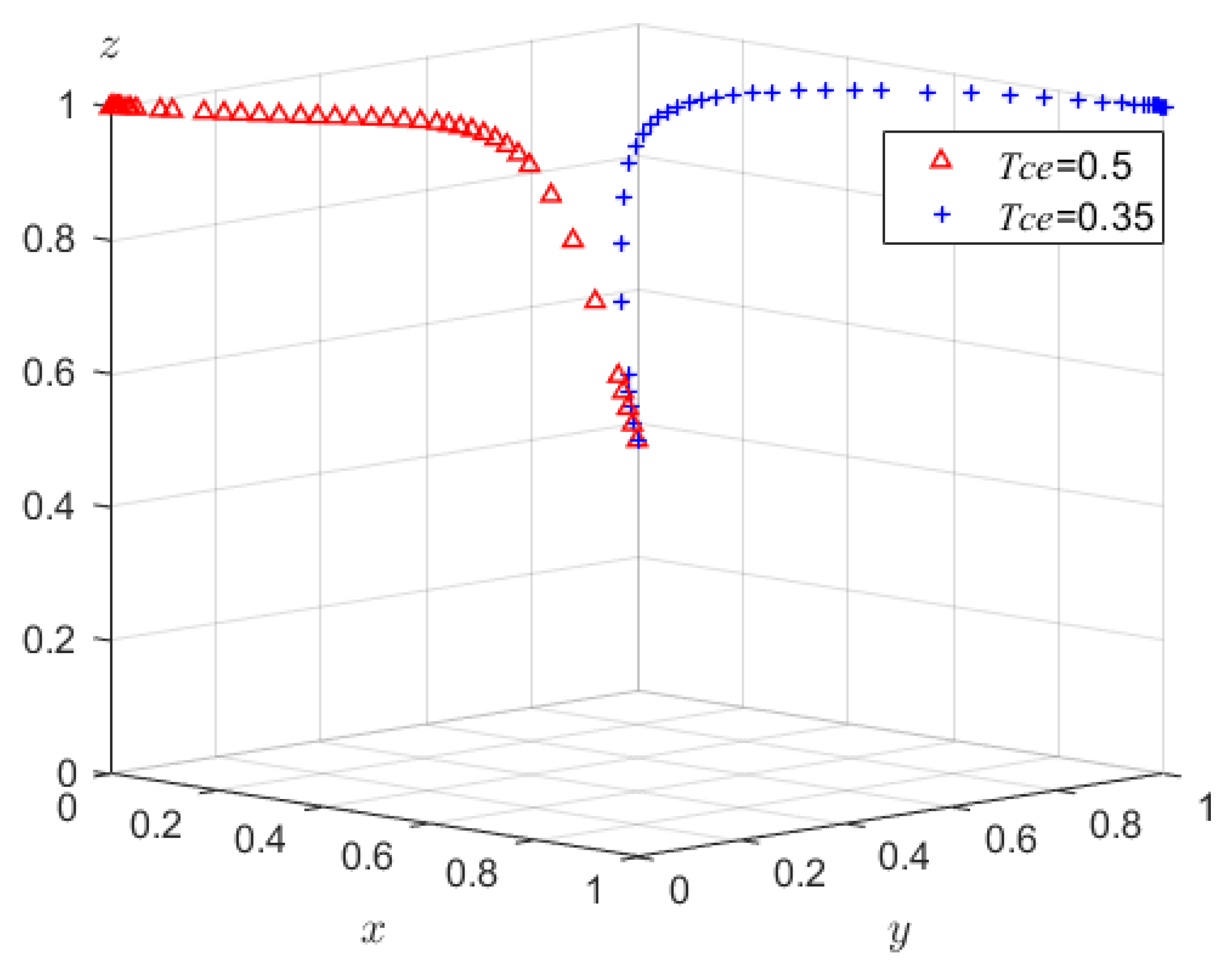 Sustainability 17 06422 g009