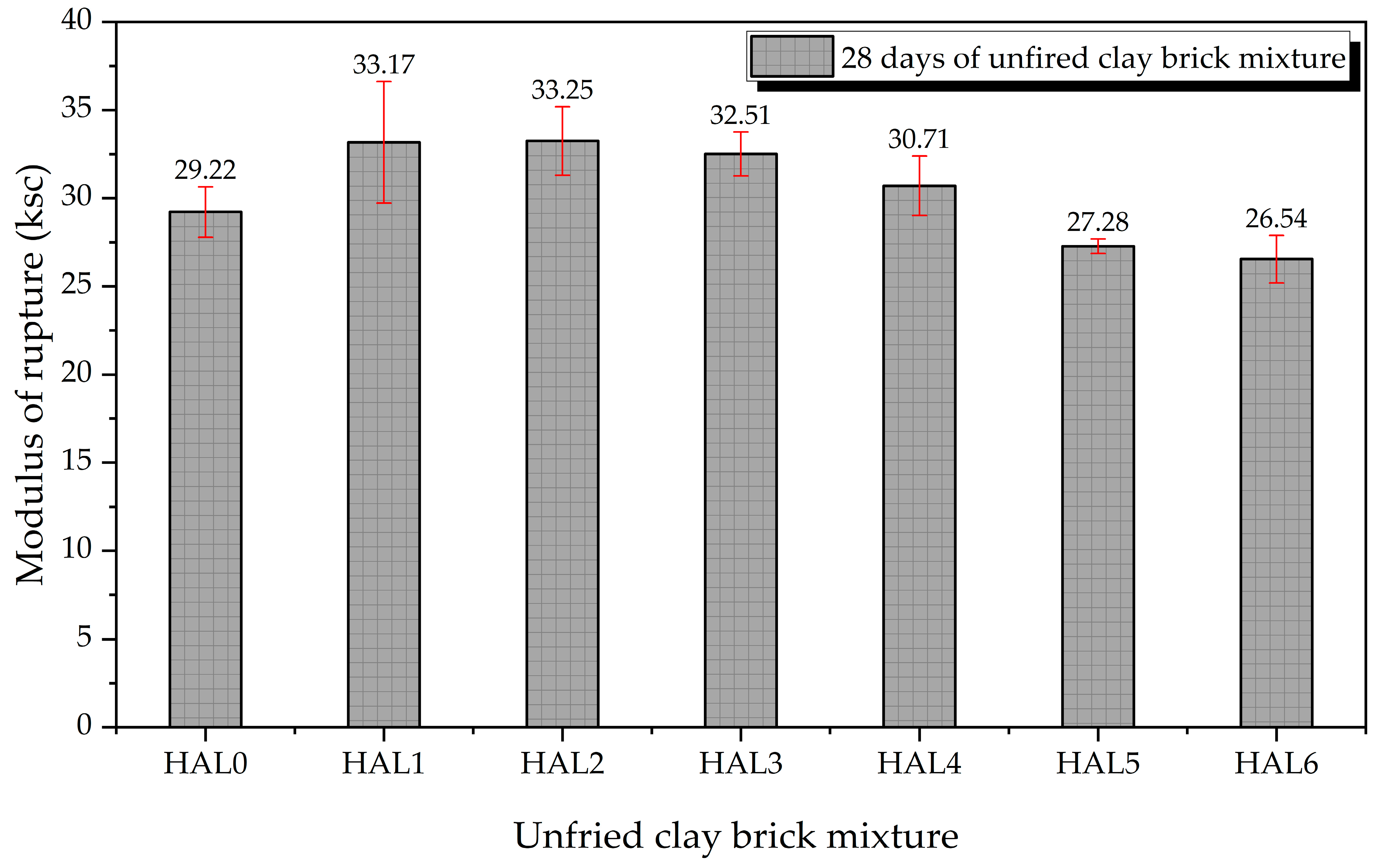 Sustainability 17 06424 g010