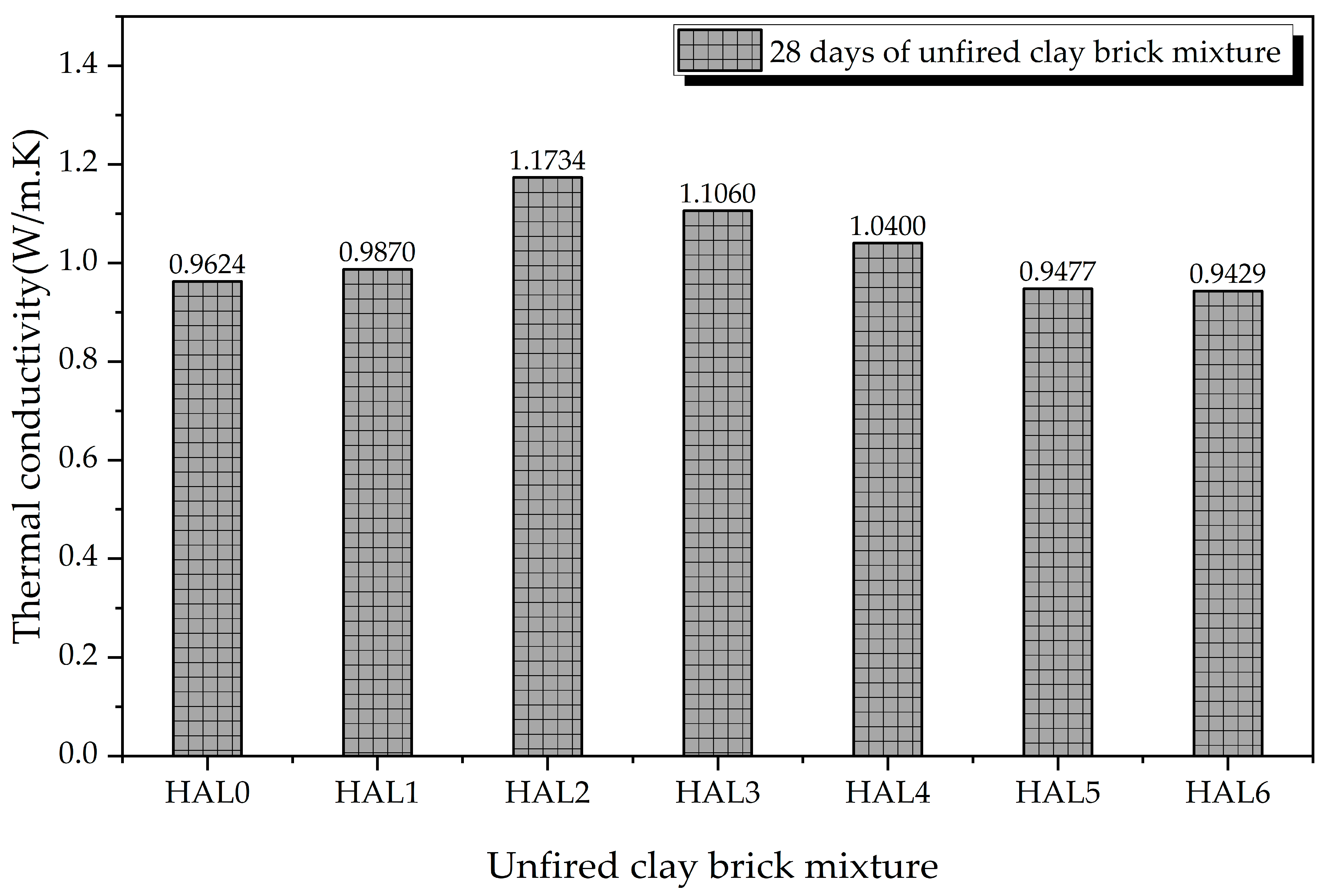 Sustainability 17 06424 g011