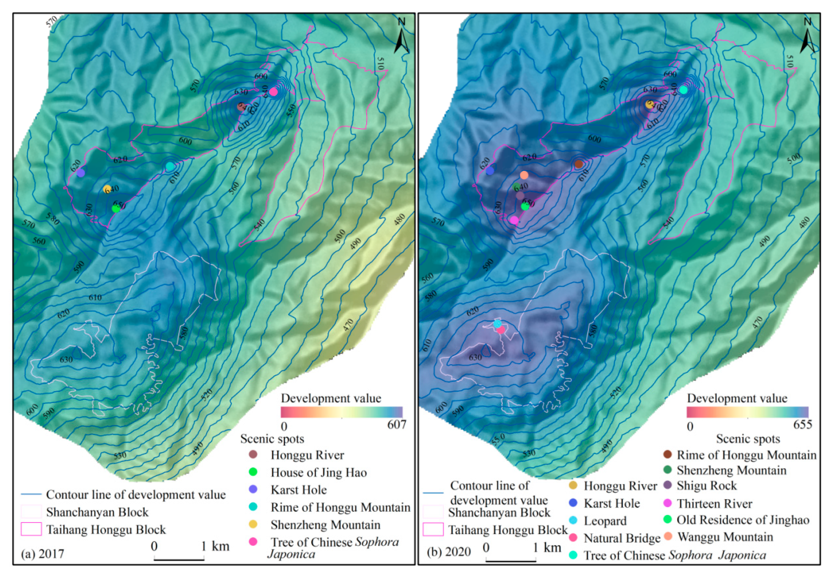 Sustainability 17 06430 g007