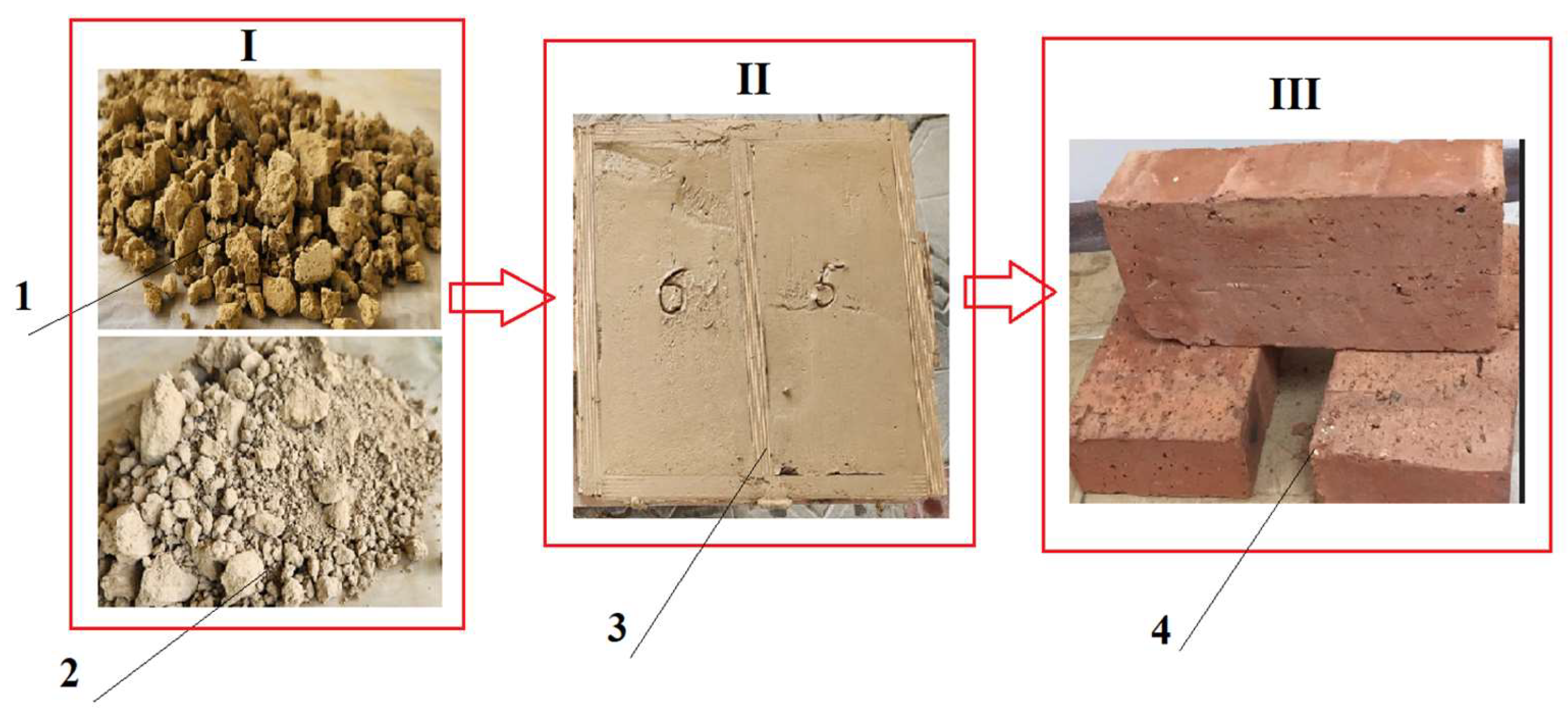 Sustainability 17 06431 g002