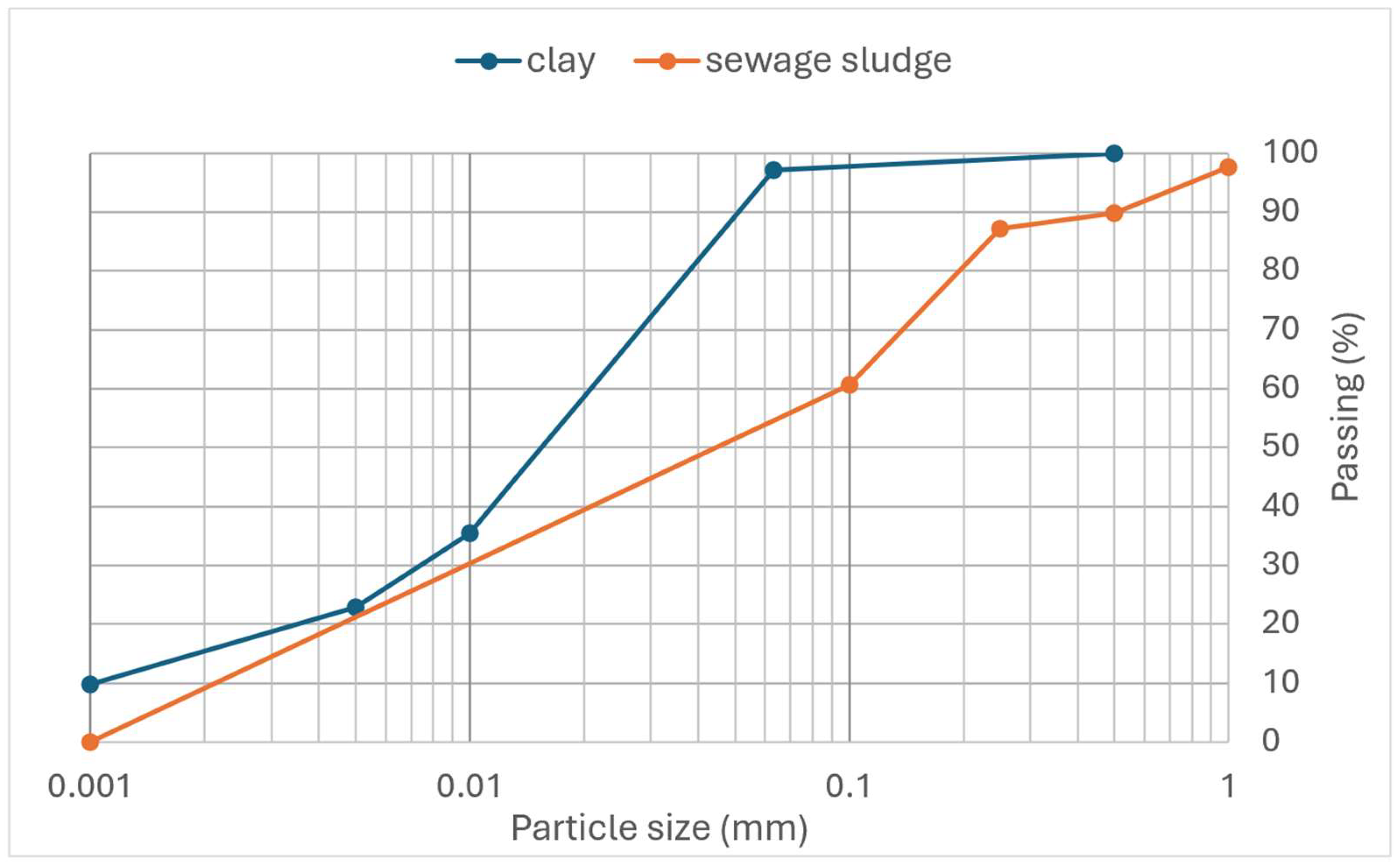 Sustainability 17 06431 g003
