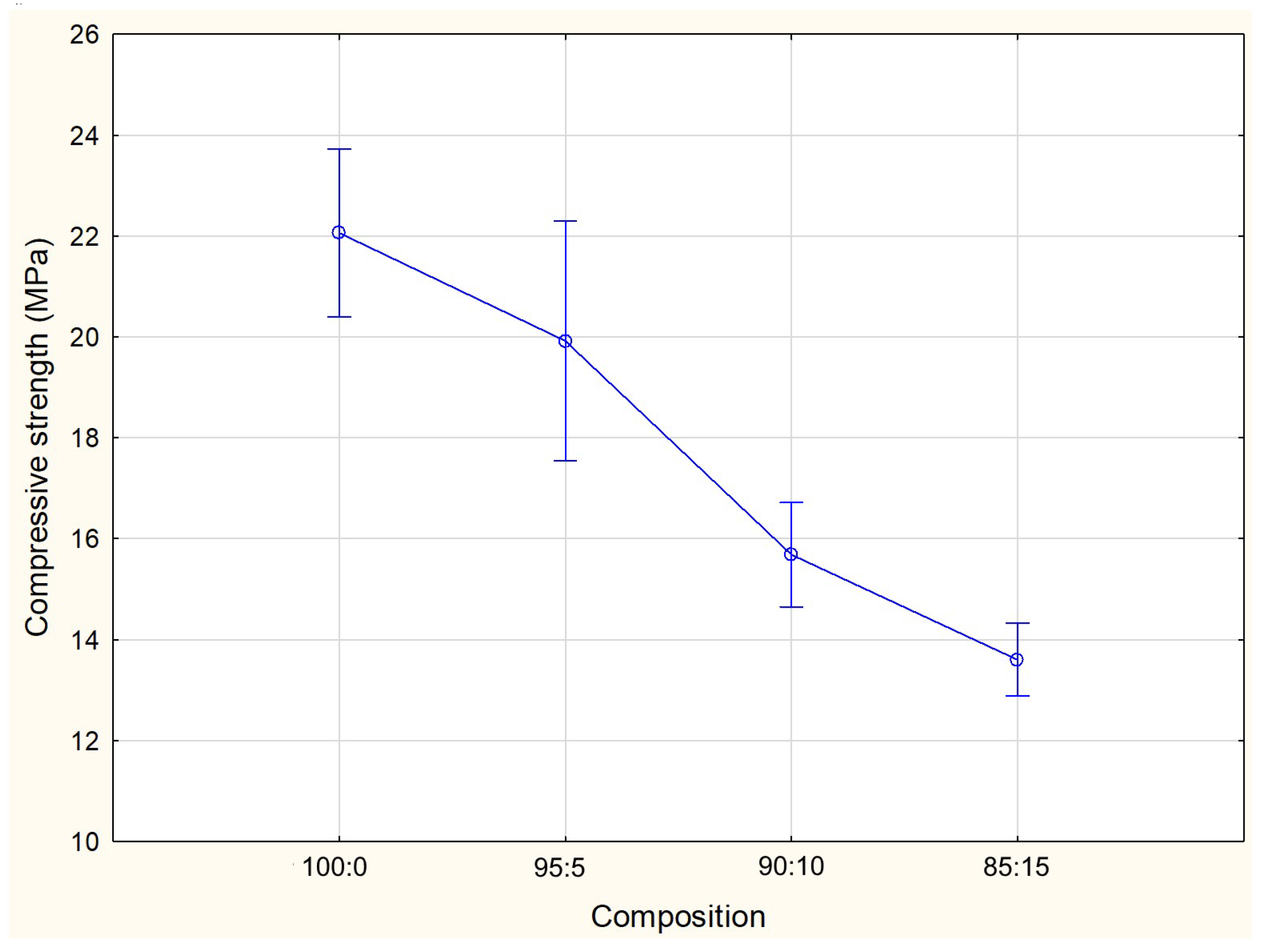 Sustainability 17 06431 g005