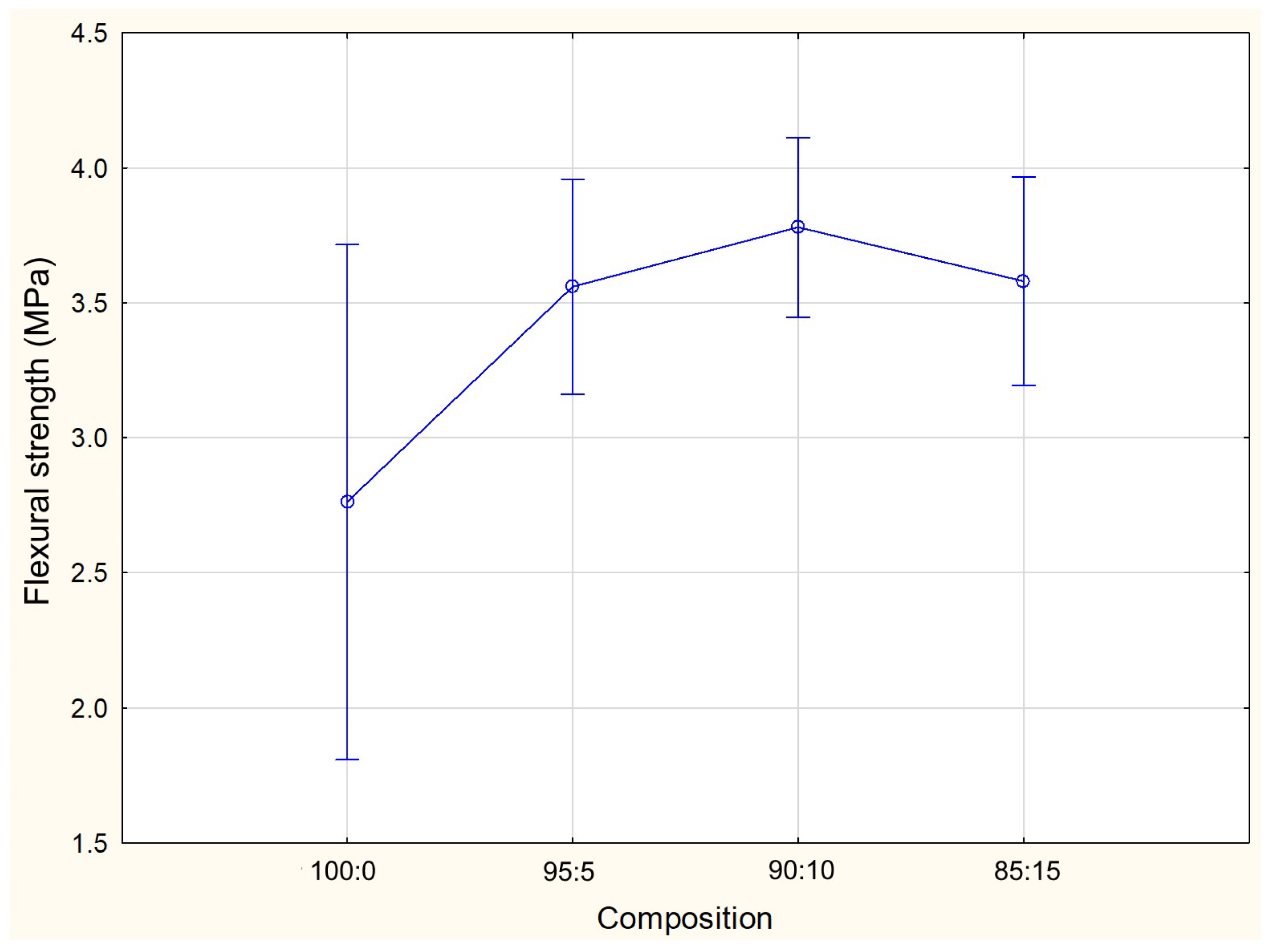 Sustainability 17 06431 g006