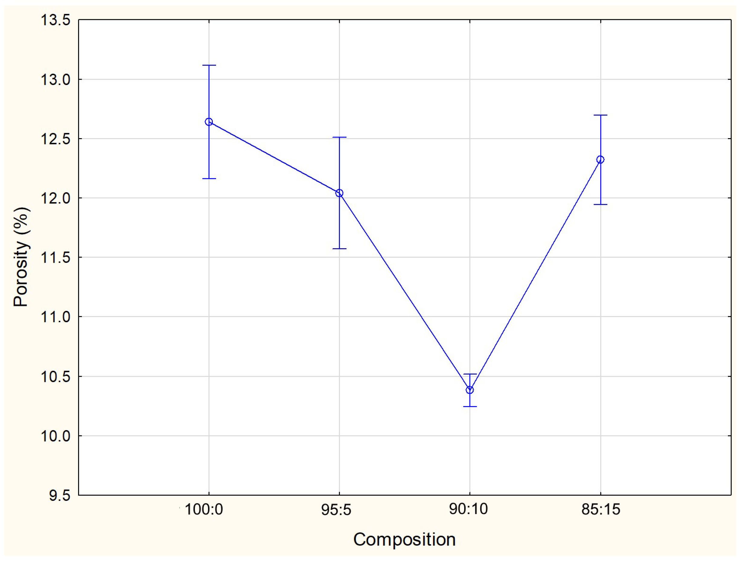 Sustainability 17 06431 g009