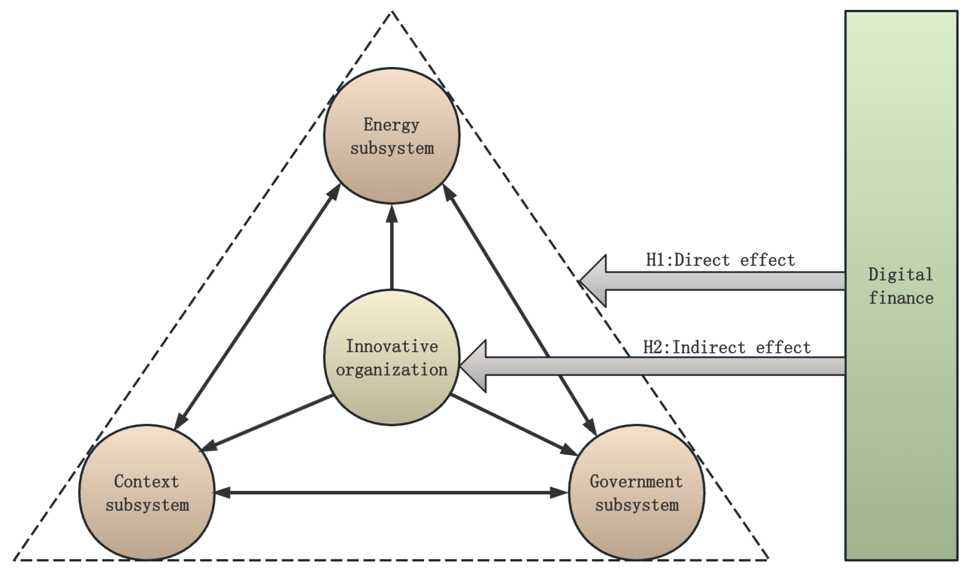 Sustainability 17 06434 g003