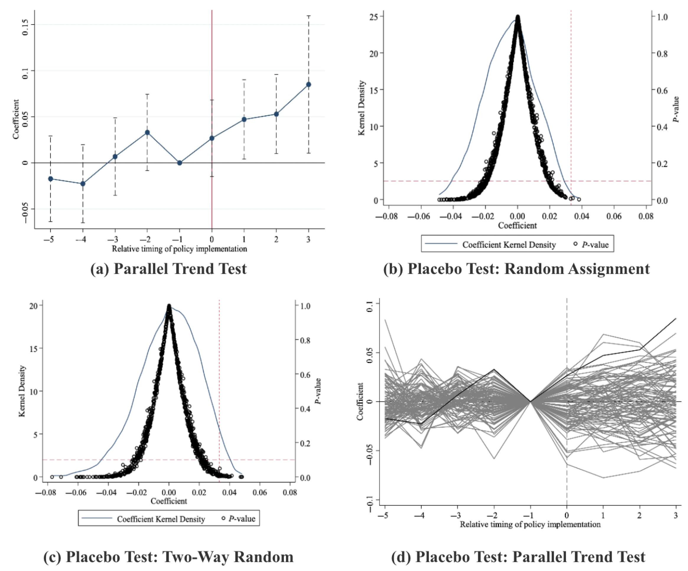 Sustainability 17 06434 g004