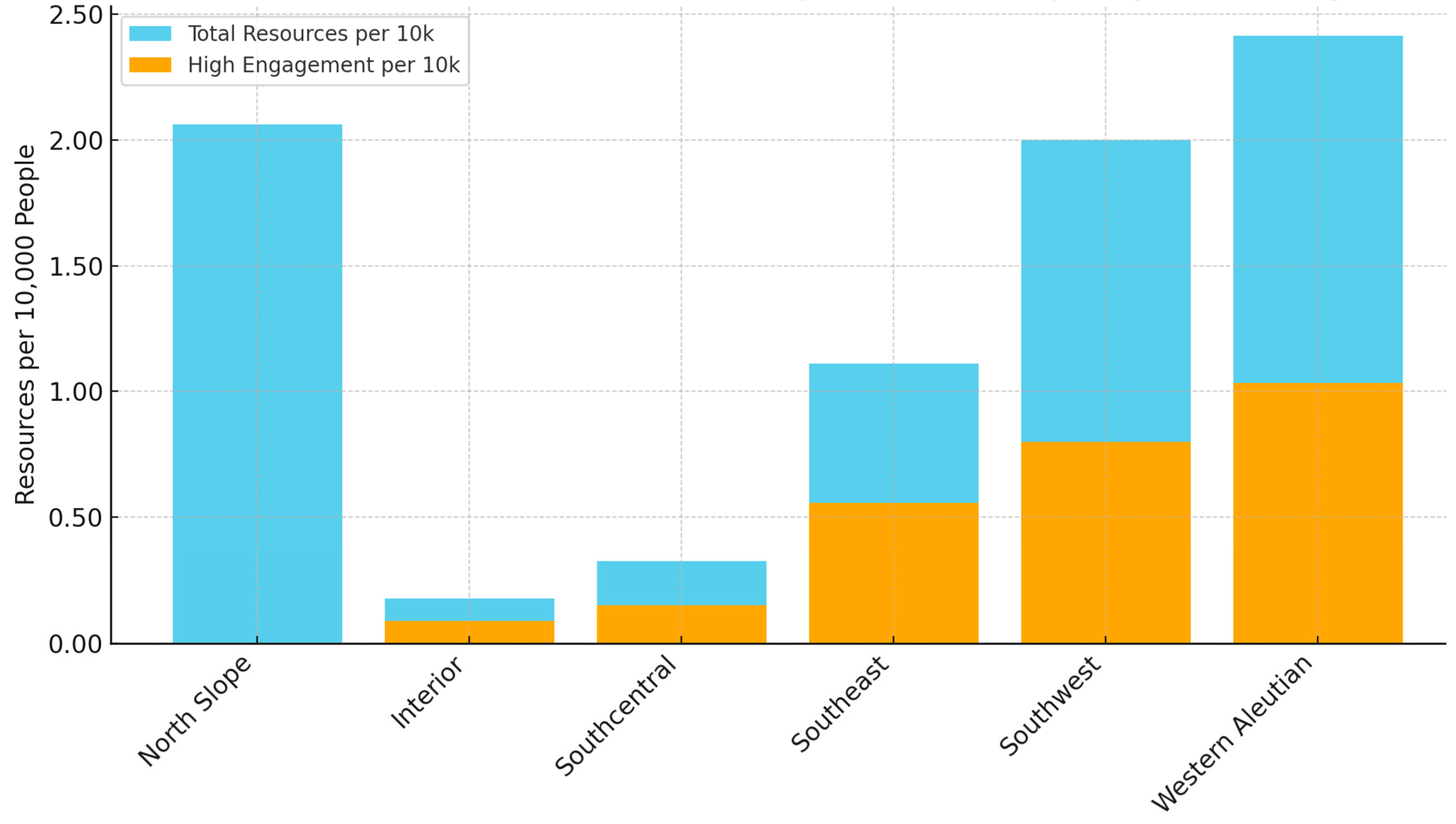 Sustainability 17 06436 g002
