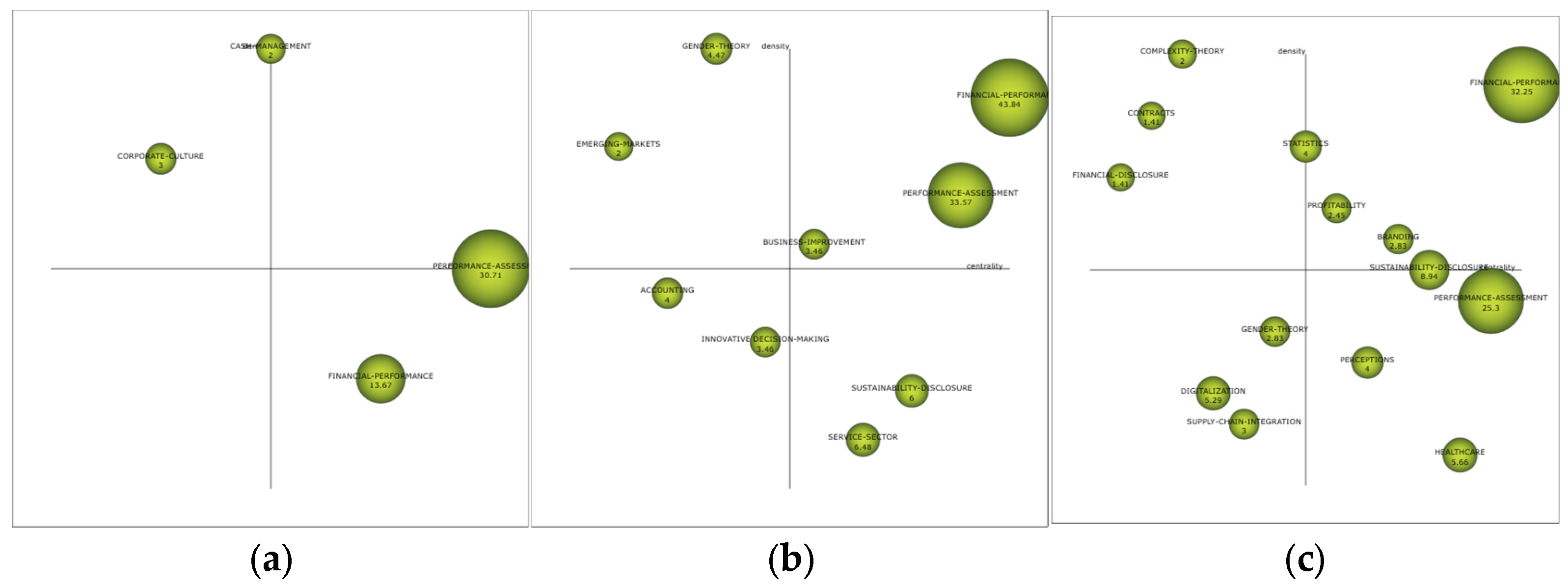 Sustainability 17 06437 g006