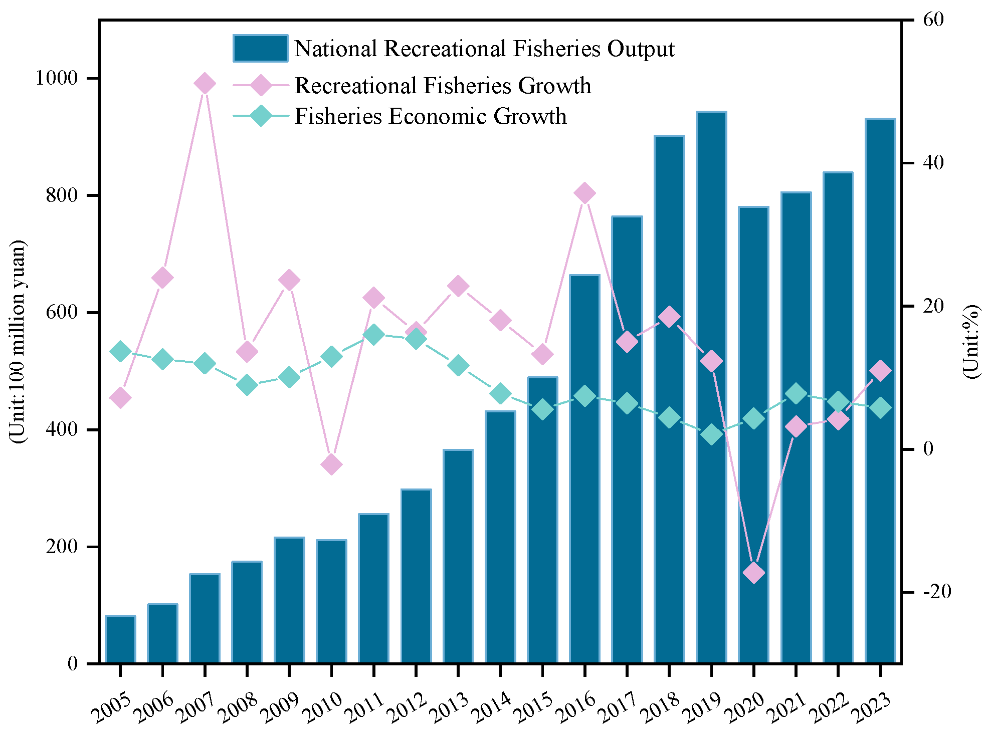 Sustainability 17 06440 g001