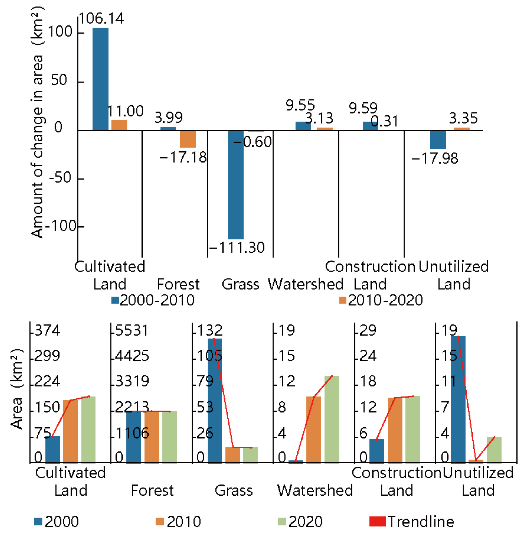 Sustainability 17 06441 g003