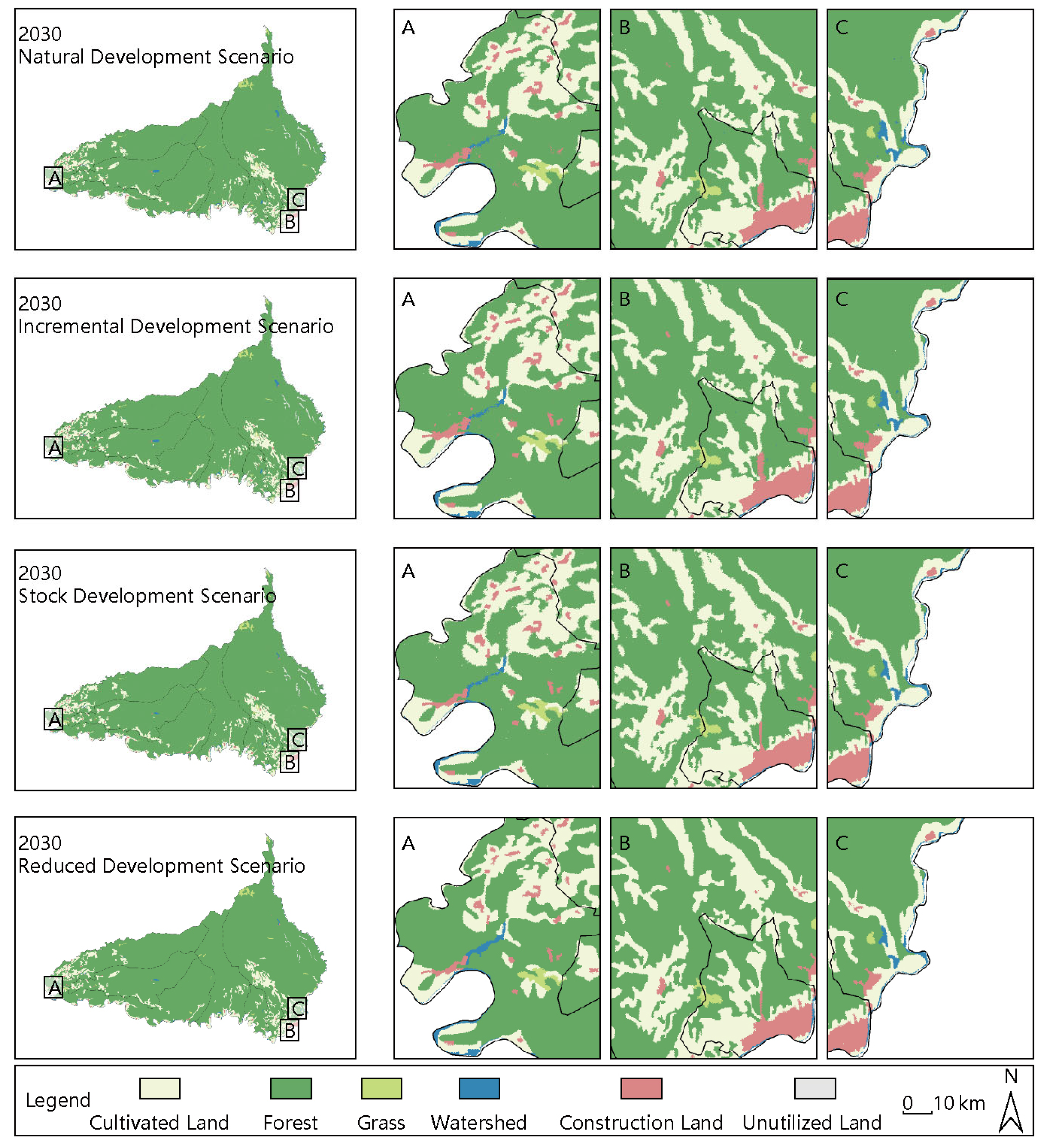Sustainability 17 06441 g007