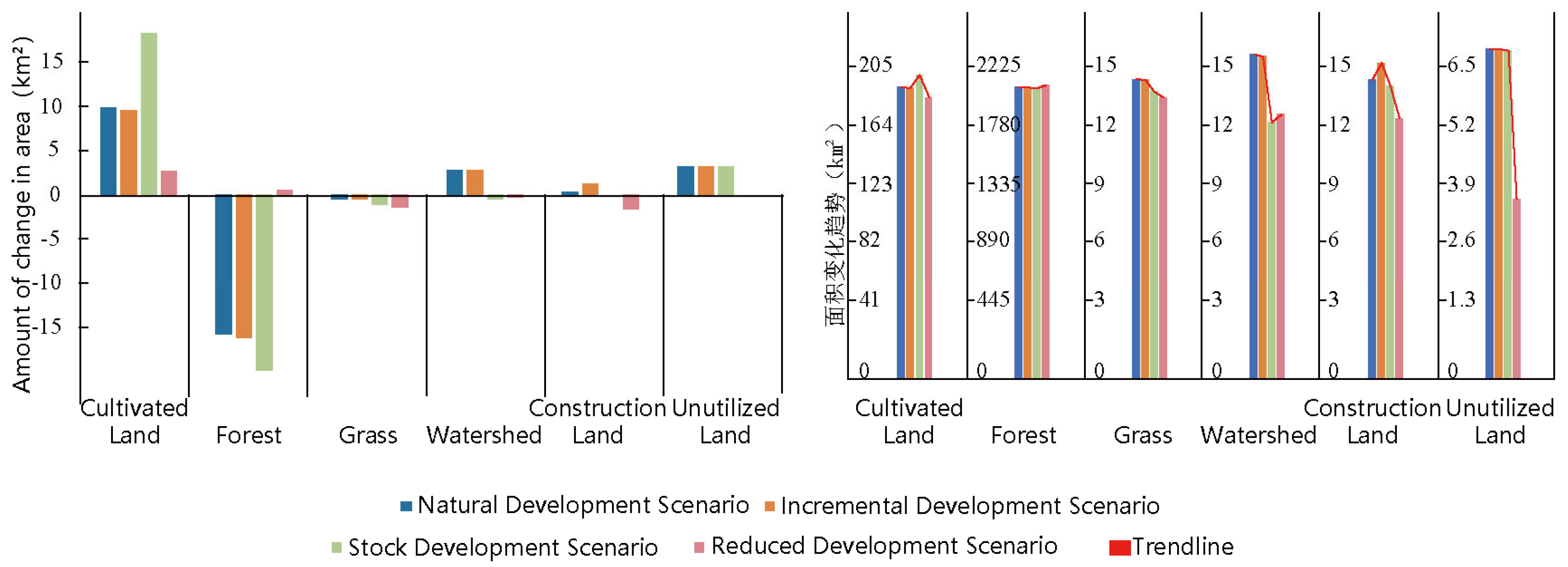 Sustainability 17 06441 g008
