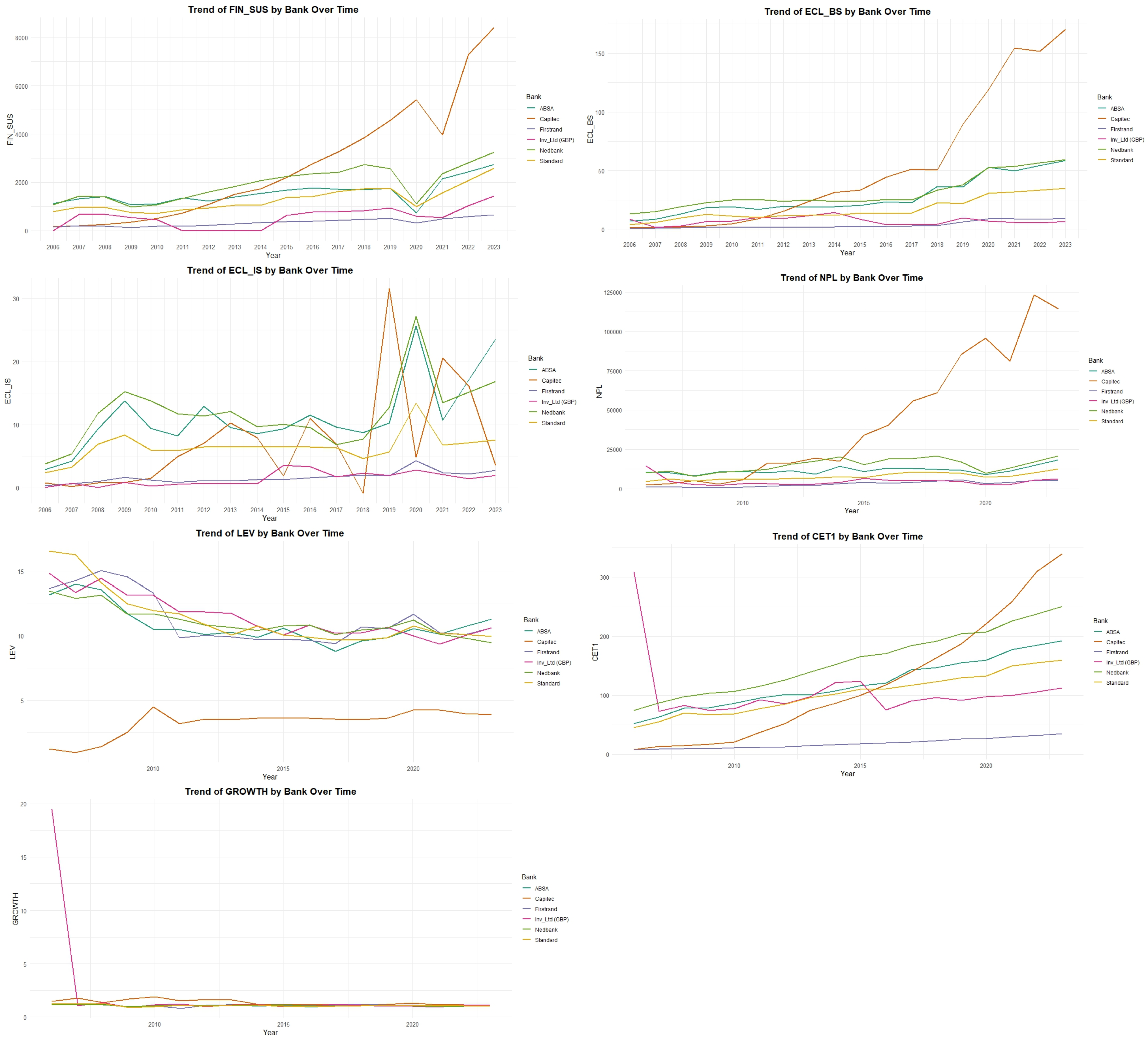 Sustainability 17 06442 g002