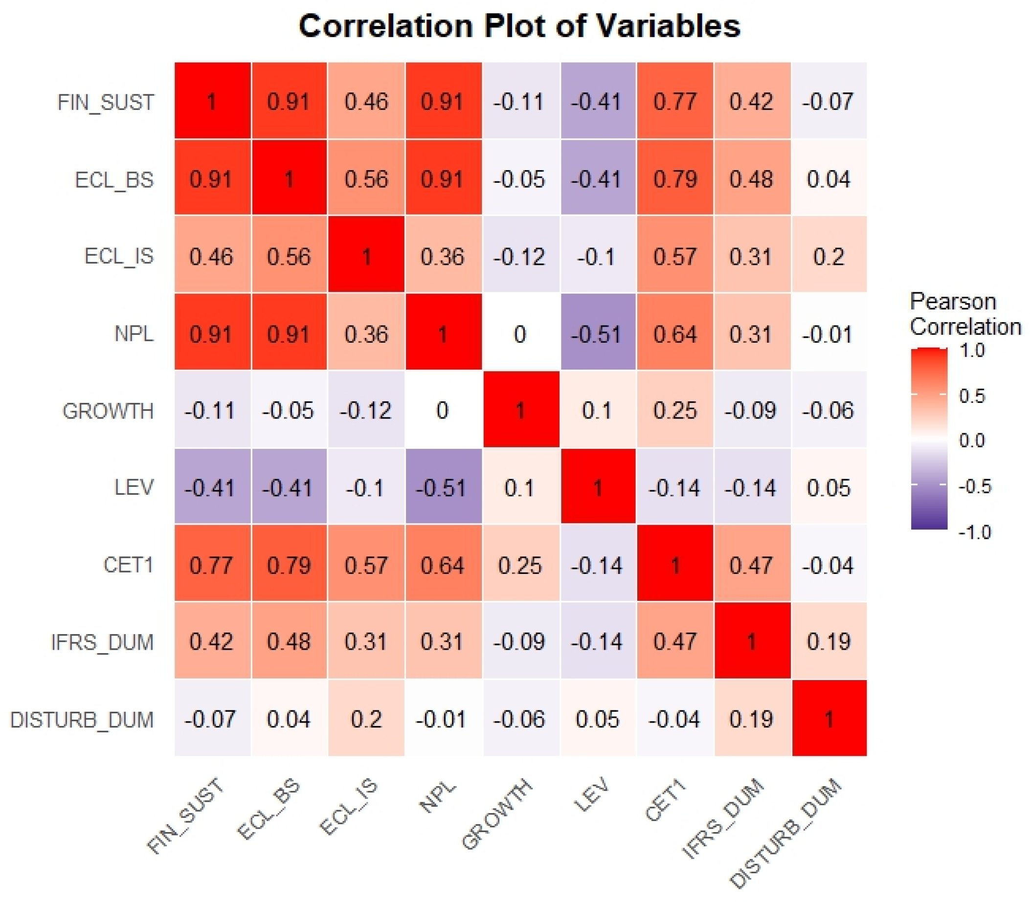 Sustainability 17 06442 g003