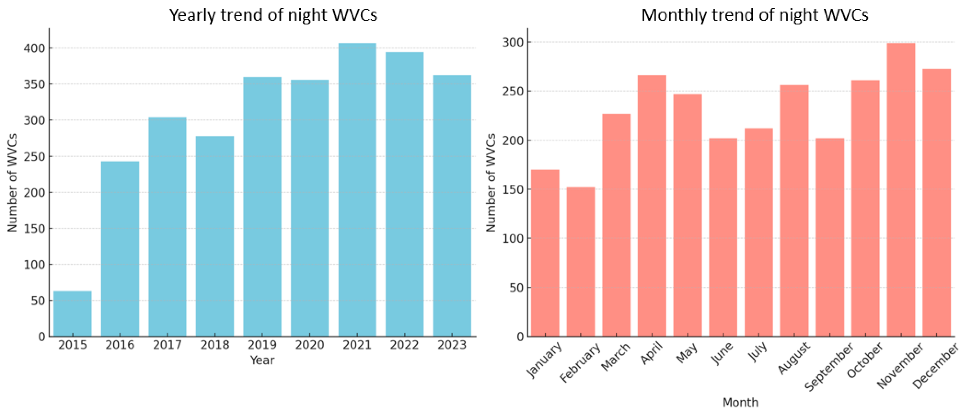 Sustainability 17 06443 g001
