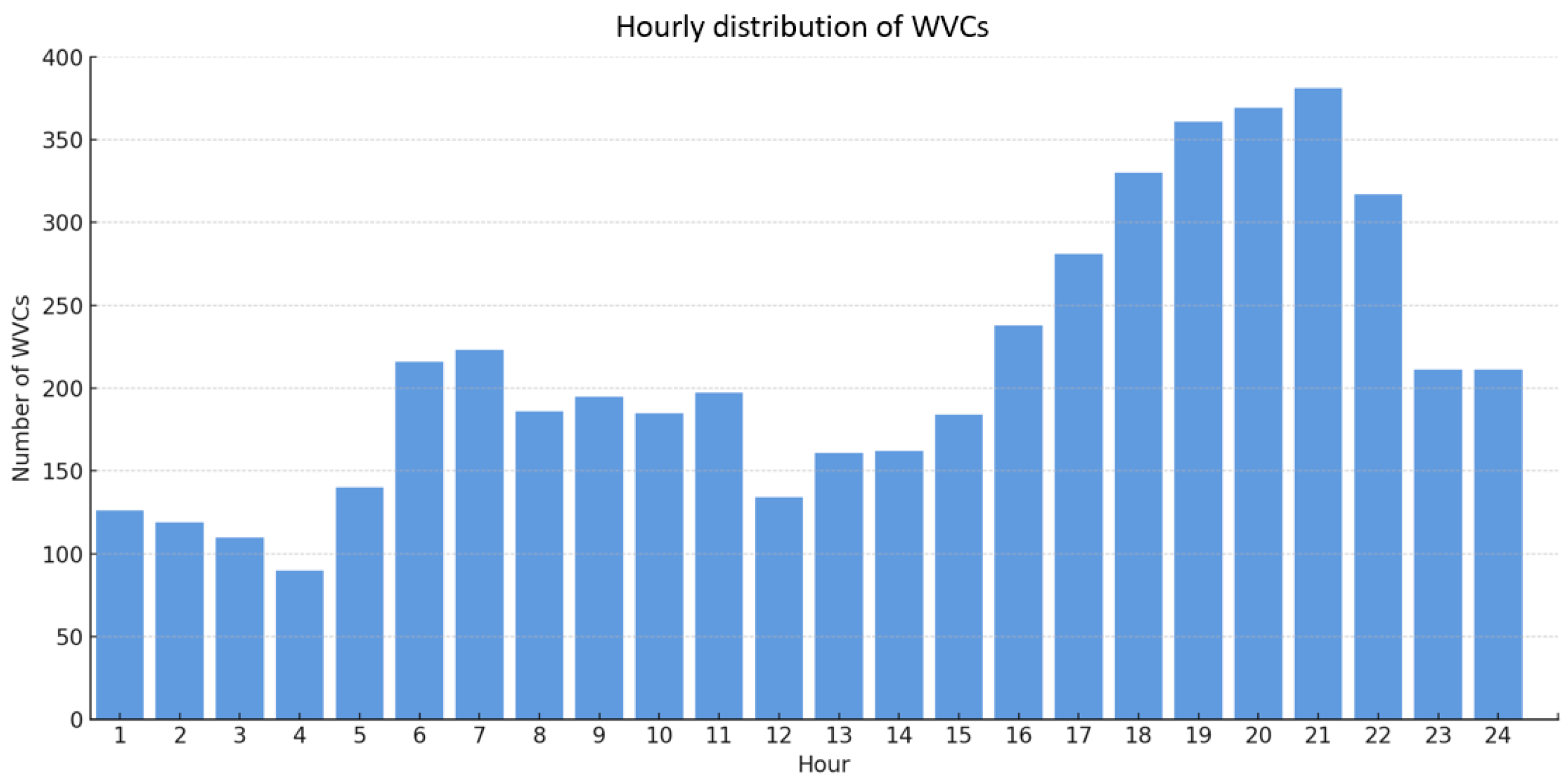 Sustainability 17 06443 g002