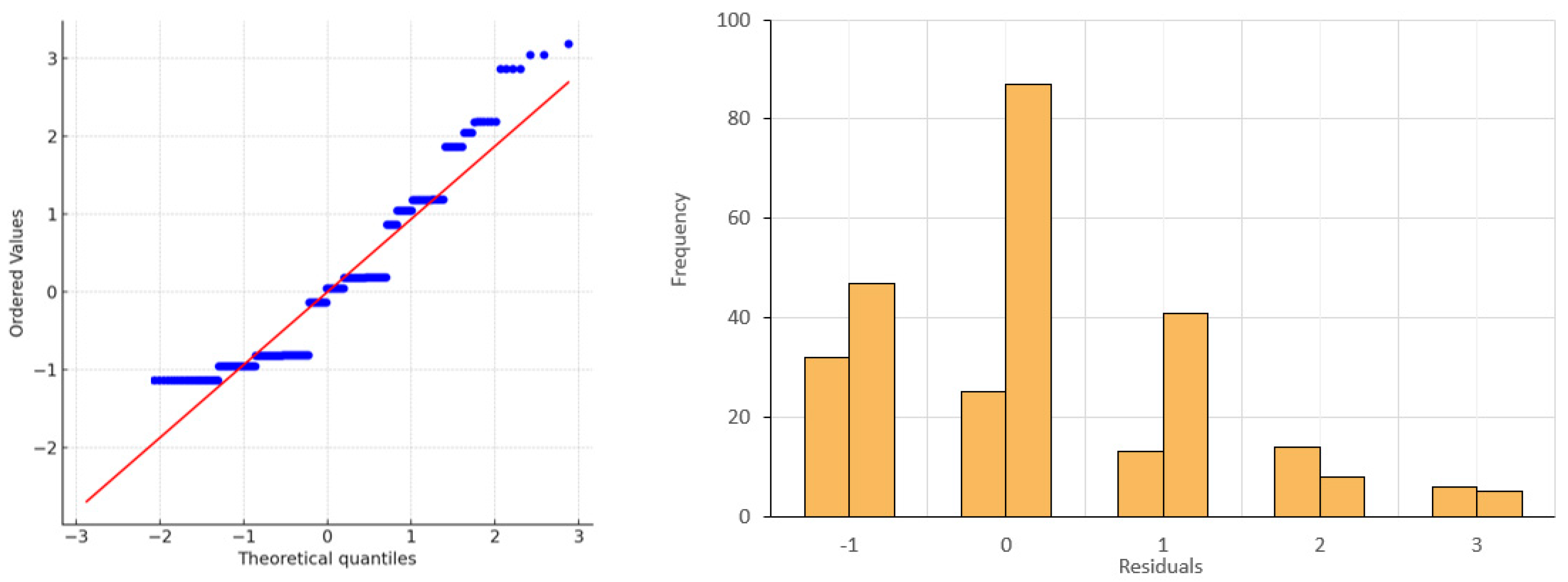 Sustainability 17 06443 g003
