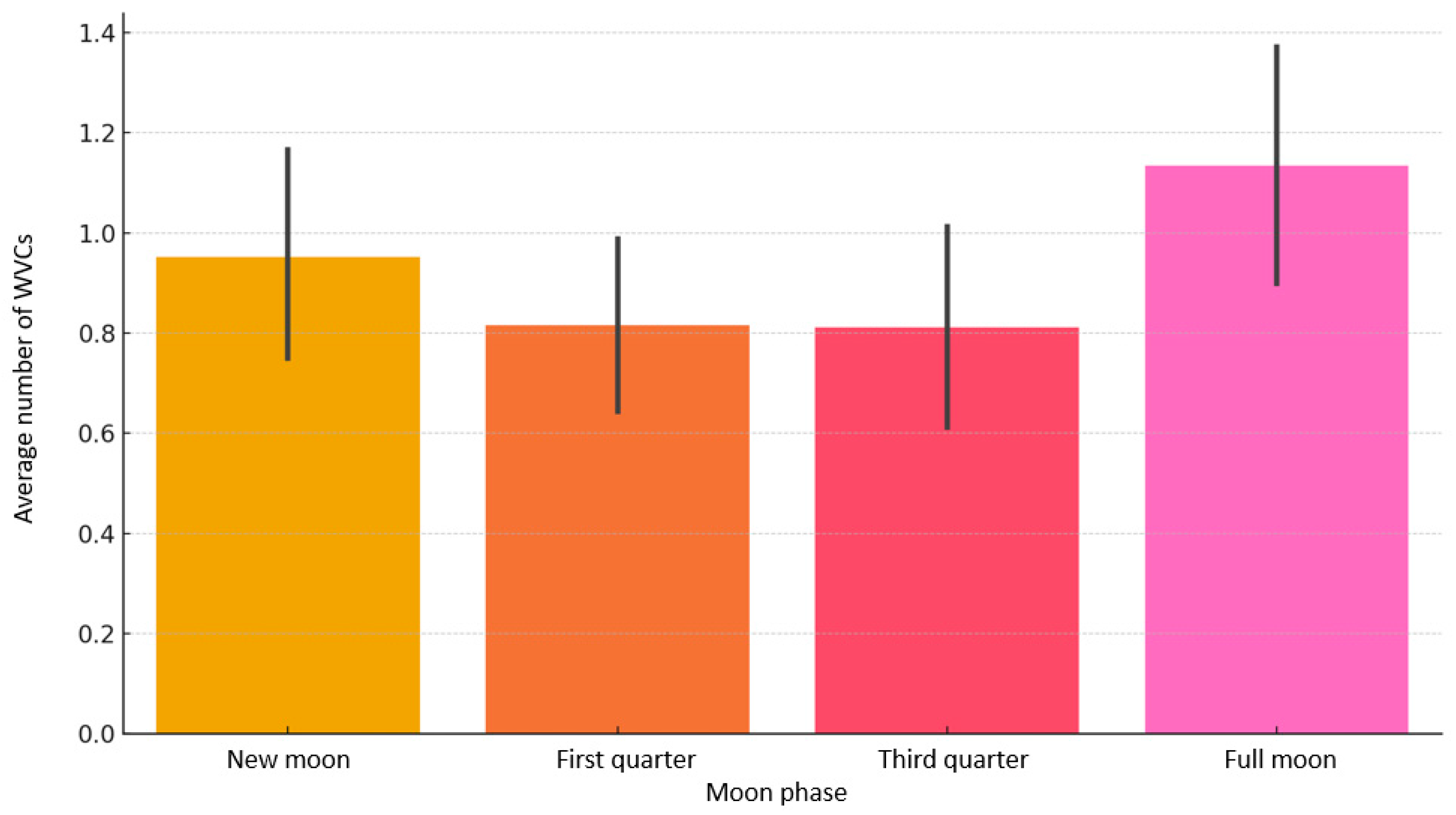 Sustainability 17 06443 g004