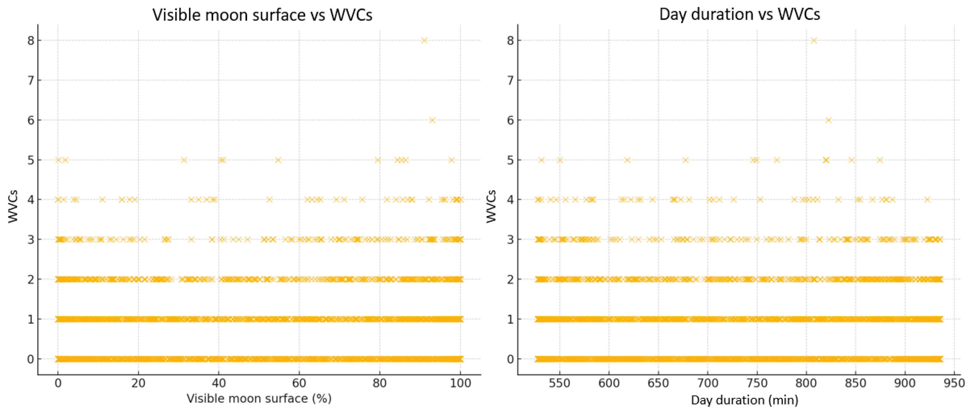 Sustainability 17 06443 g007
