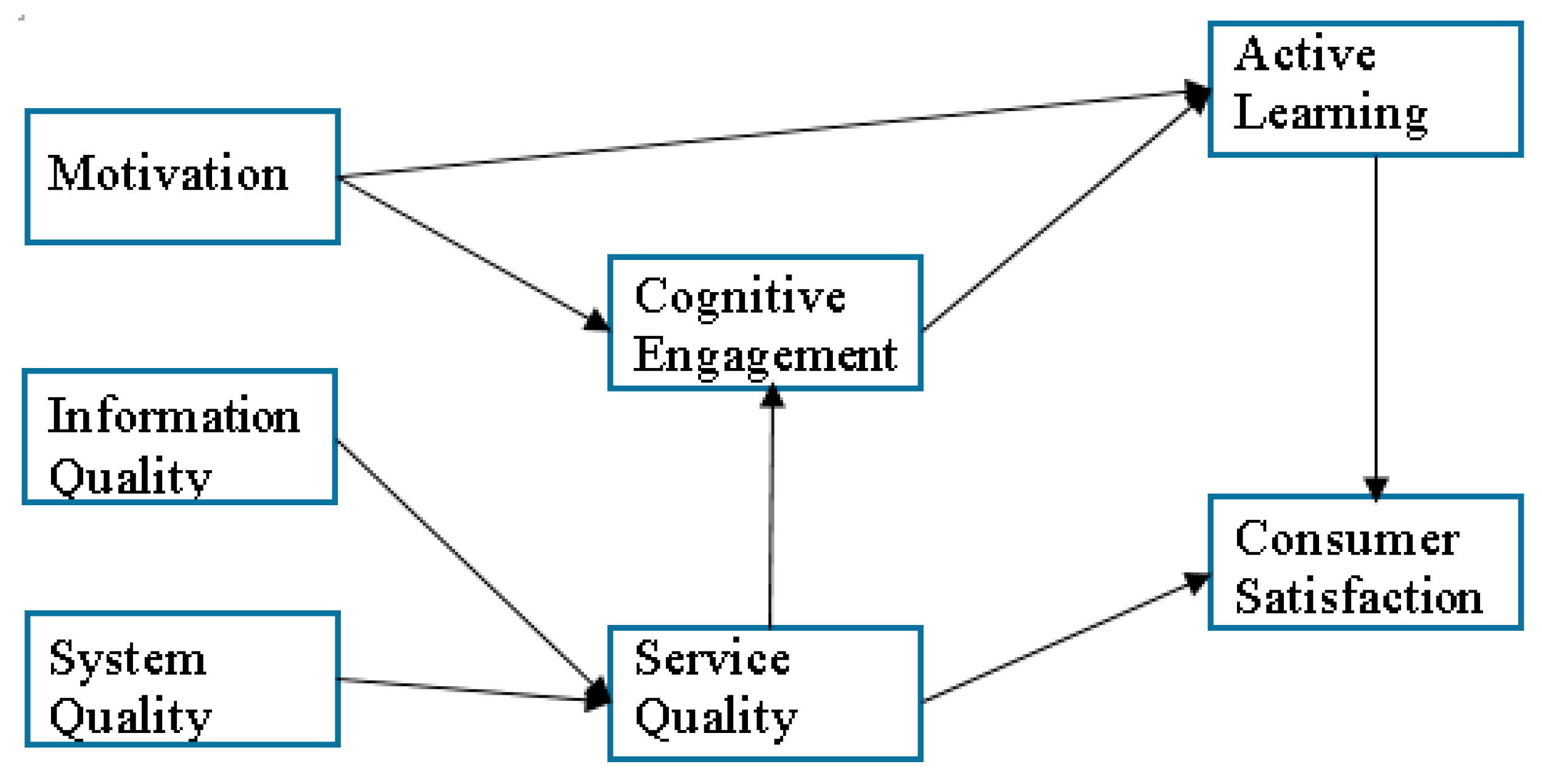 Sustainability 17 06445 g001