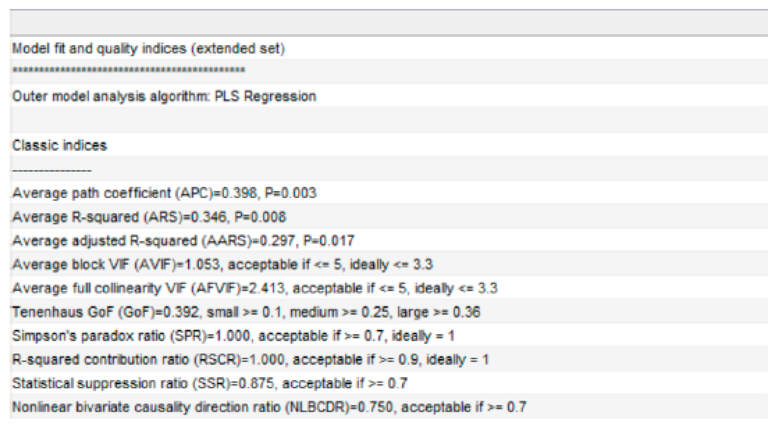 Sustainability 17 06445 g003