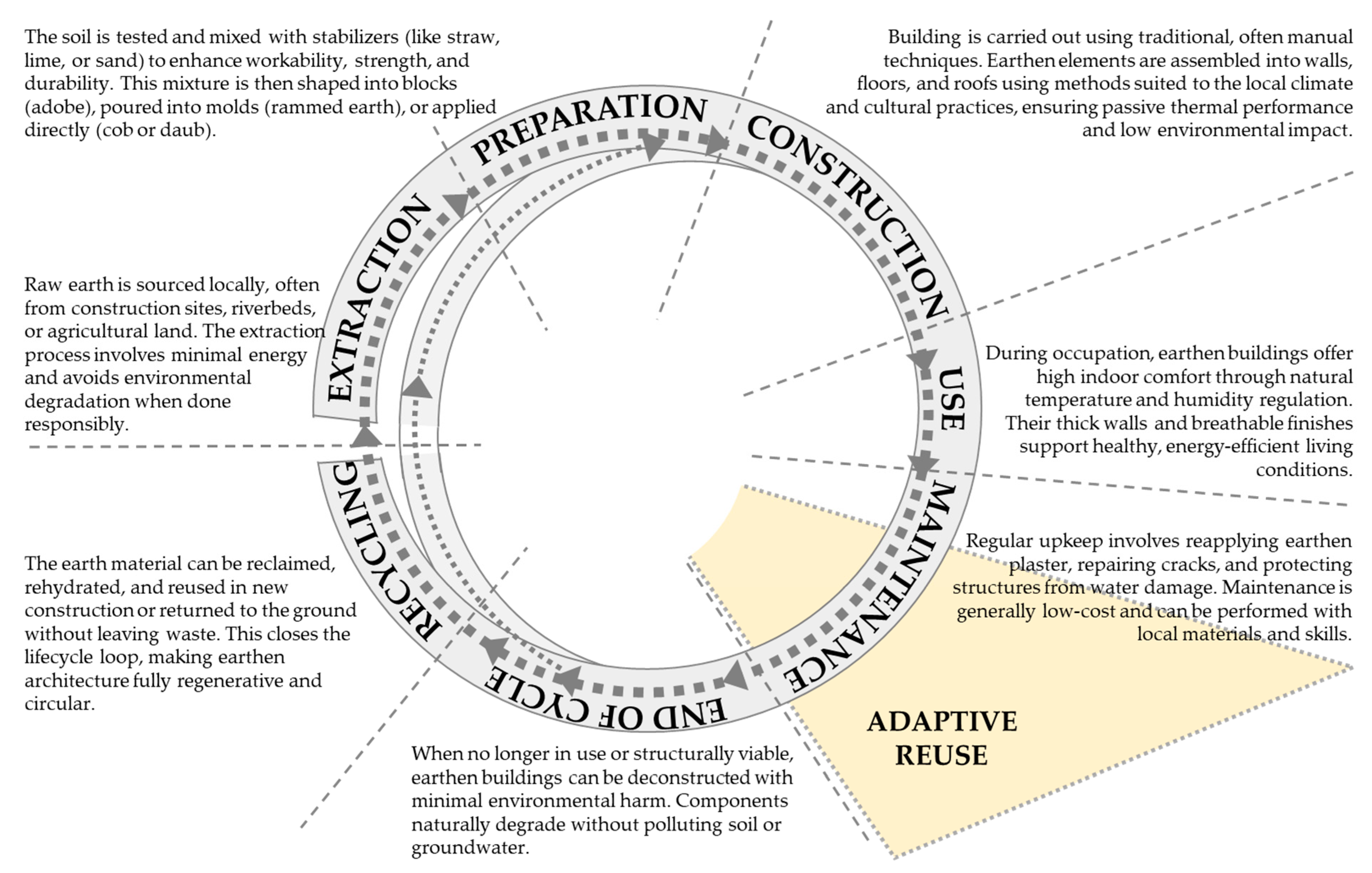 Sustainability 17 06447 g001