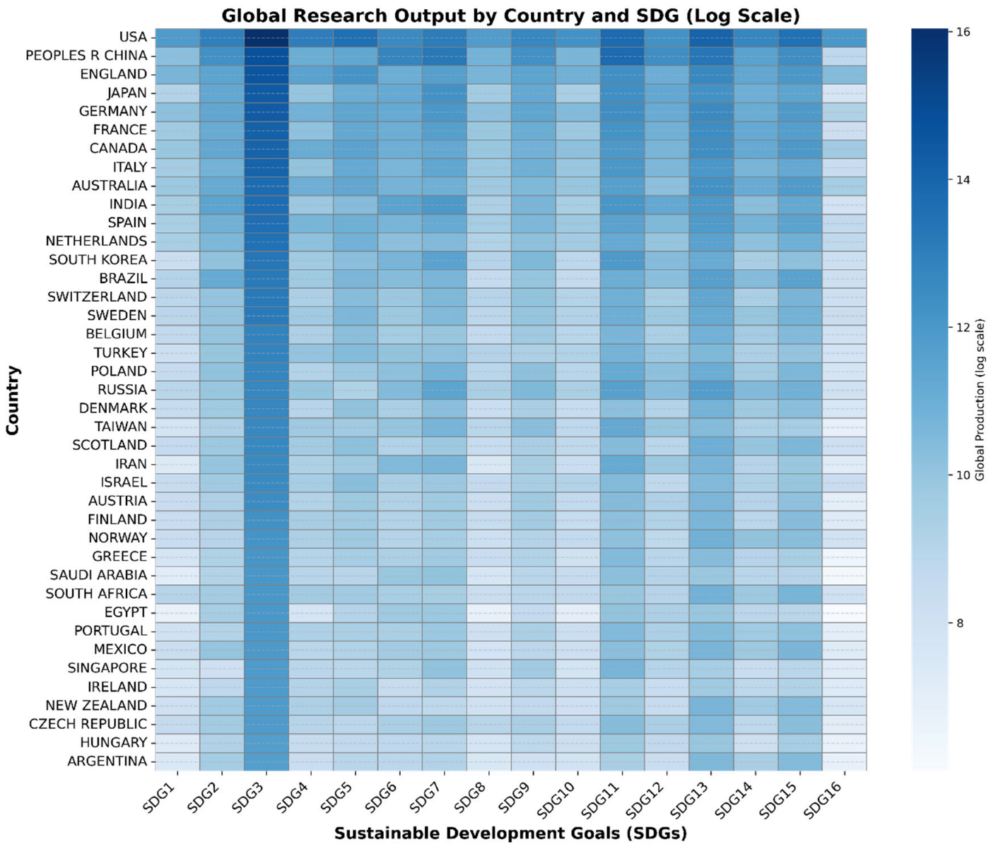 Sustainability 17 06449 g003
