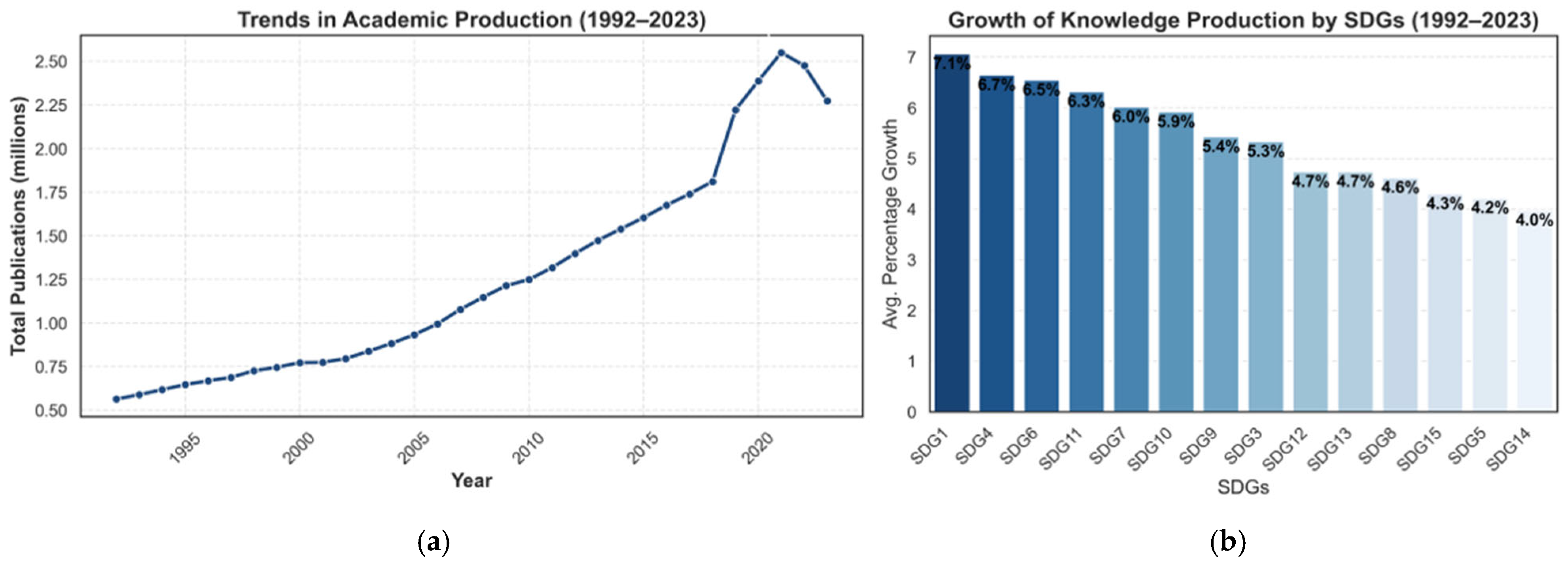 Sustainability 17 06449 g005