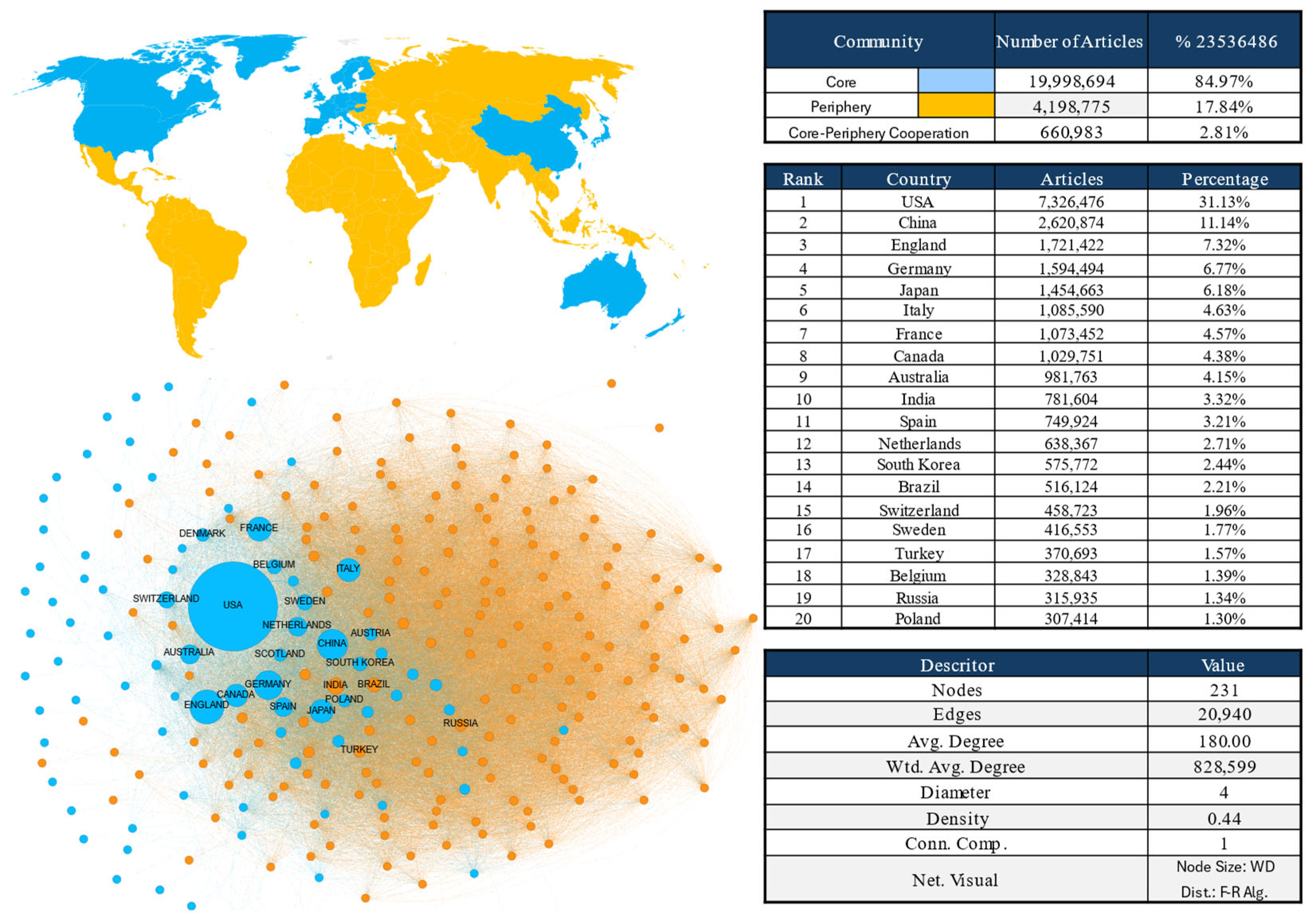 Sustainability 17 06449 g007