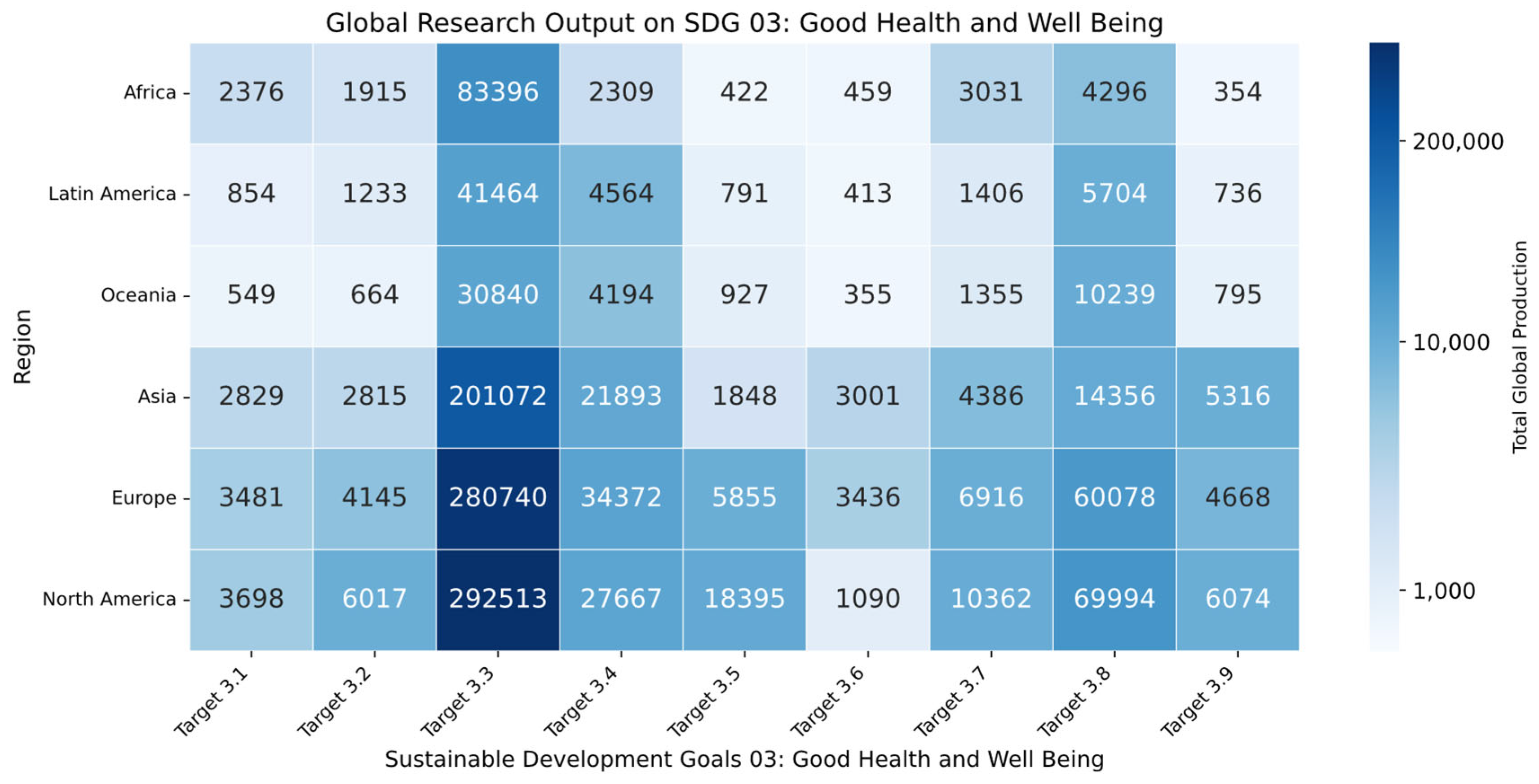 Sustainability 17 06449 g008