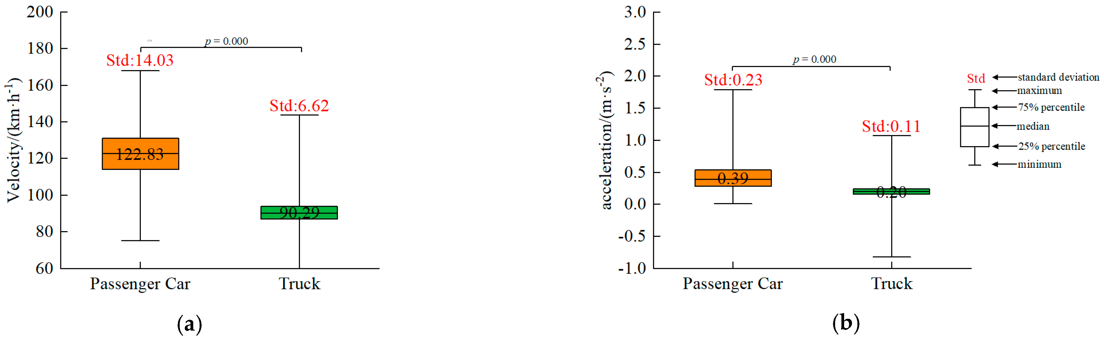 Sustainability 17 06450 g001