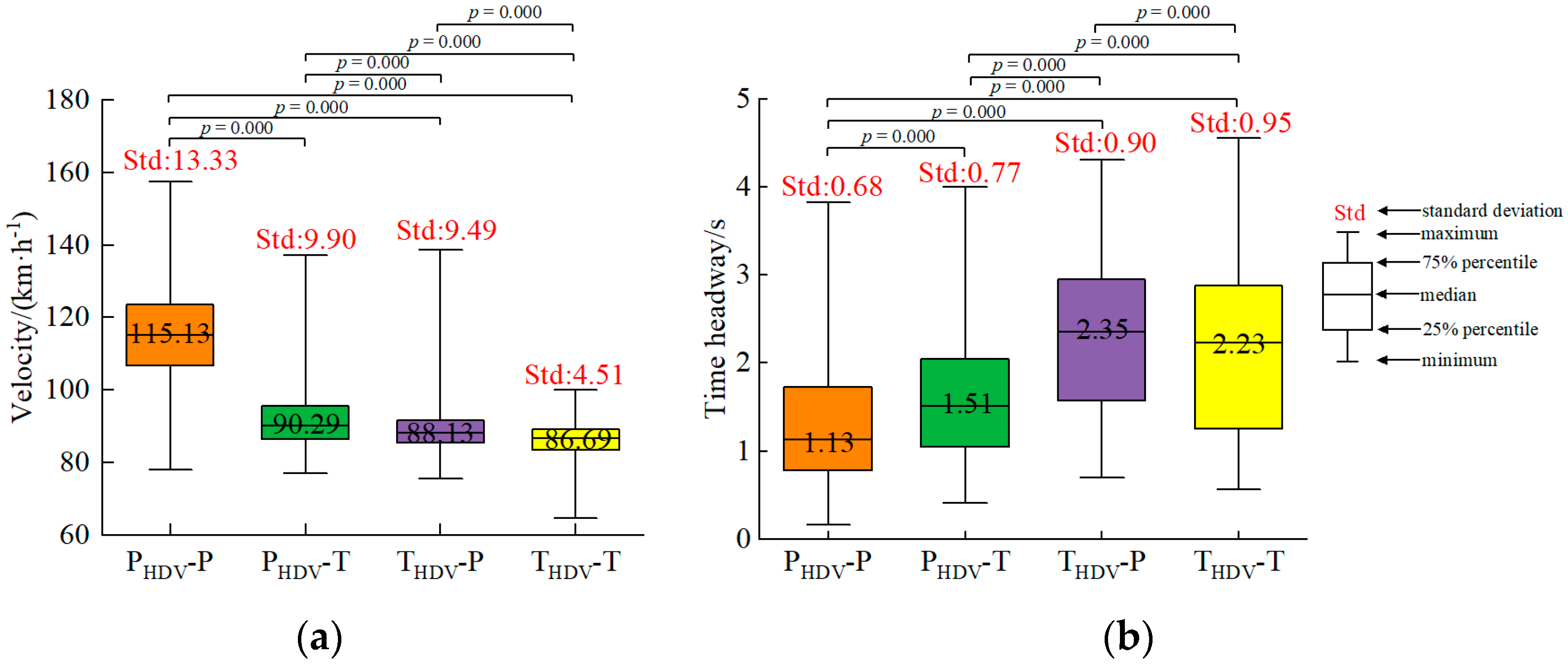 Sustainability 17 06450 g002