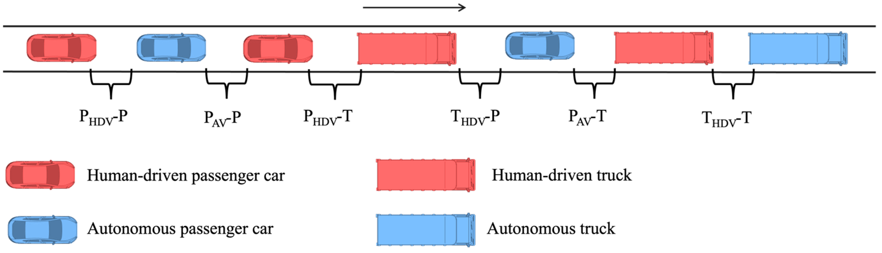 Sustainability 17 06450 g004
