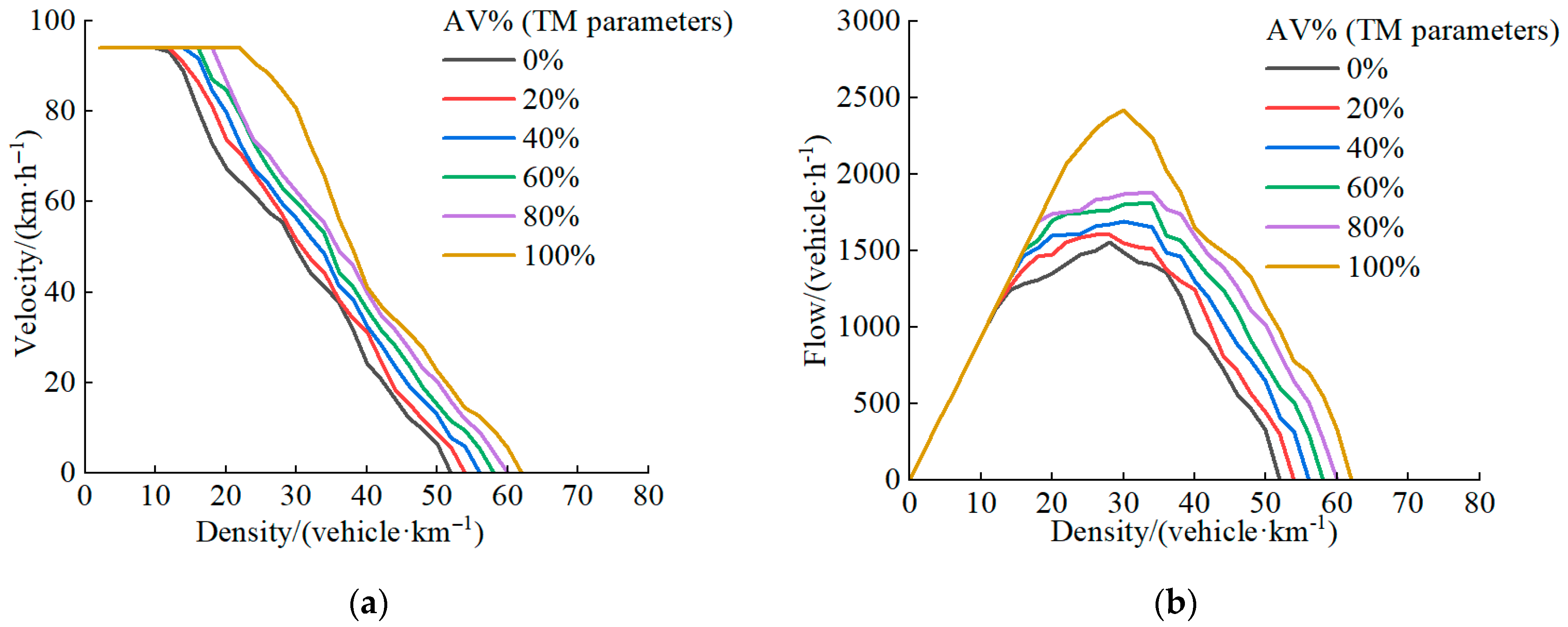Sustainability 17 06450 g009