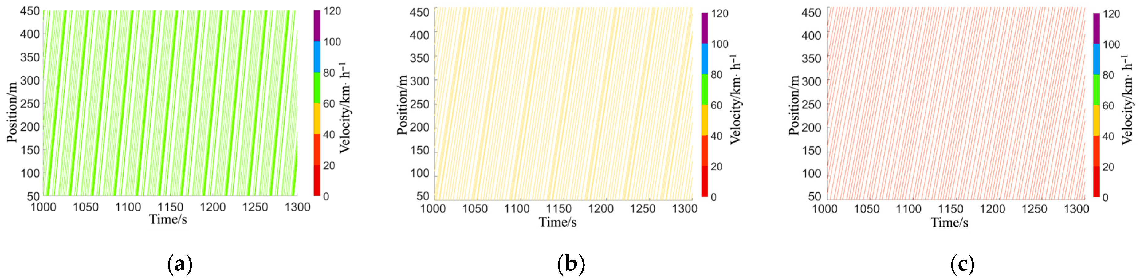 Sustainability 17 06450 g012