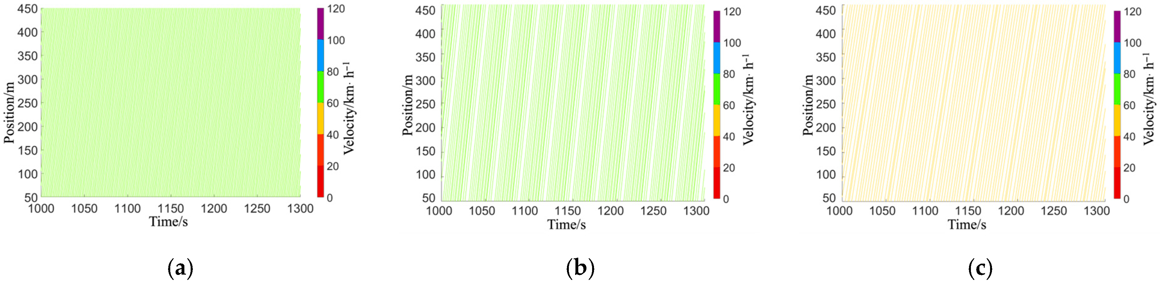 Sustainability 17 06450 g013