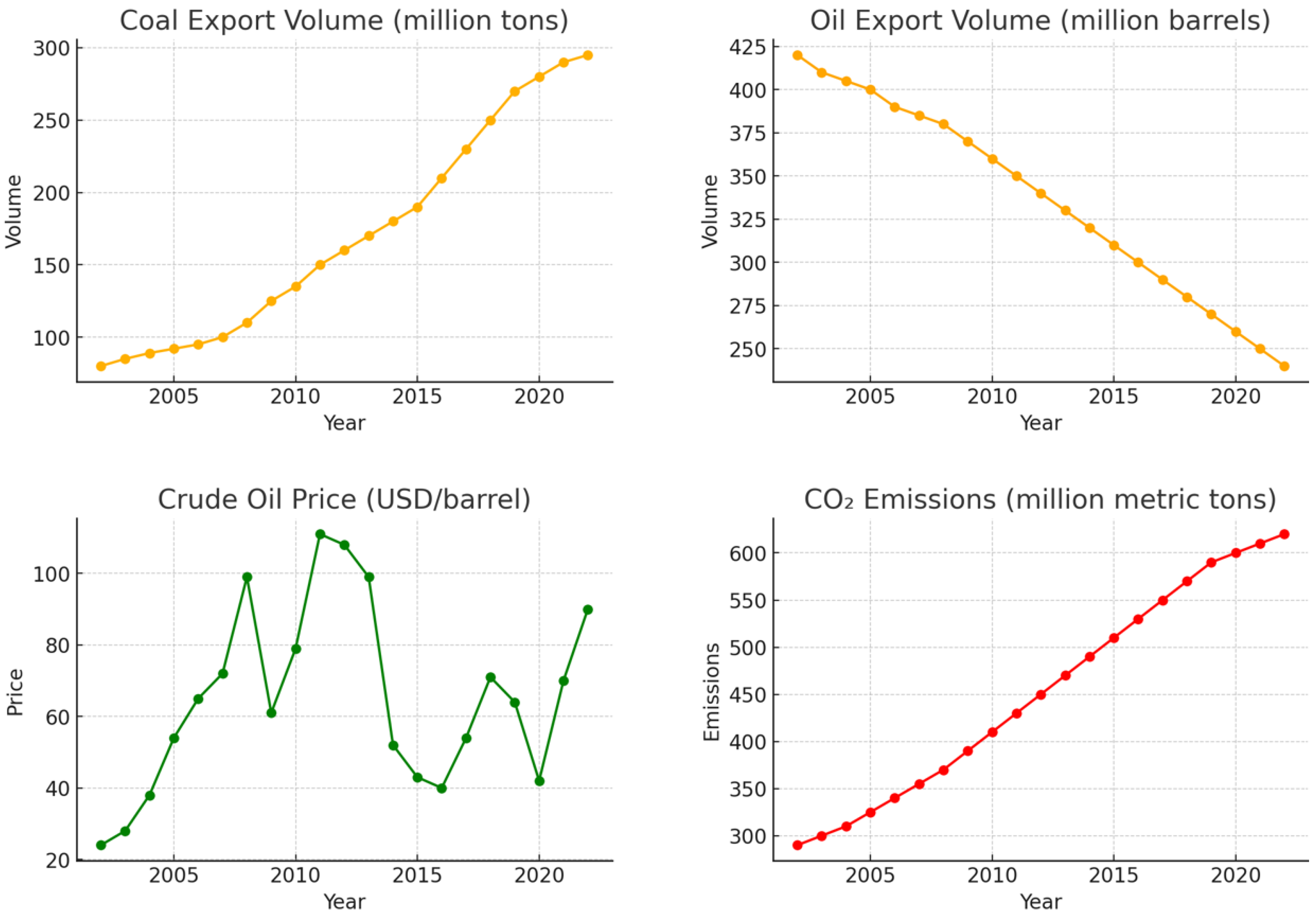 Sustainability 17 06454 g002