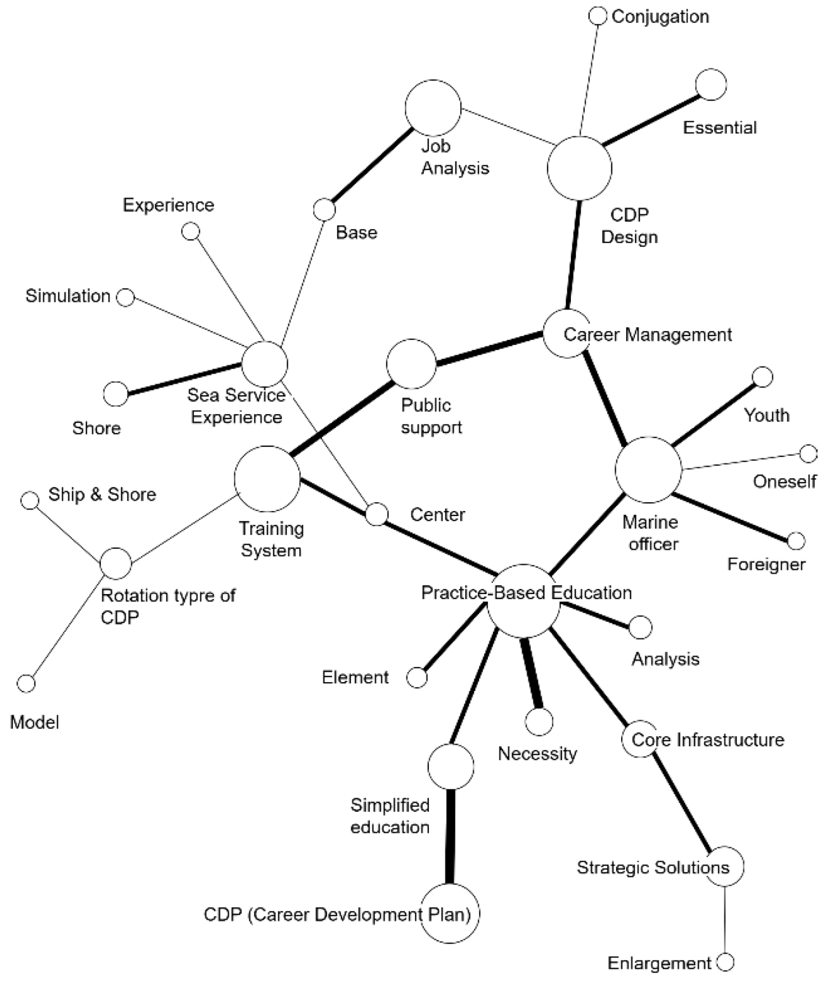 Sustainability 17 06455 i003