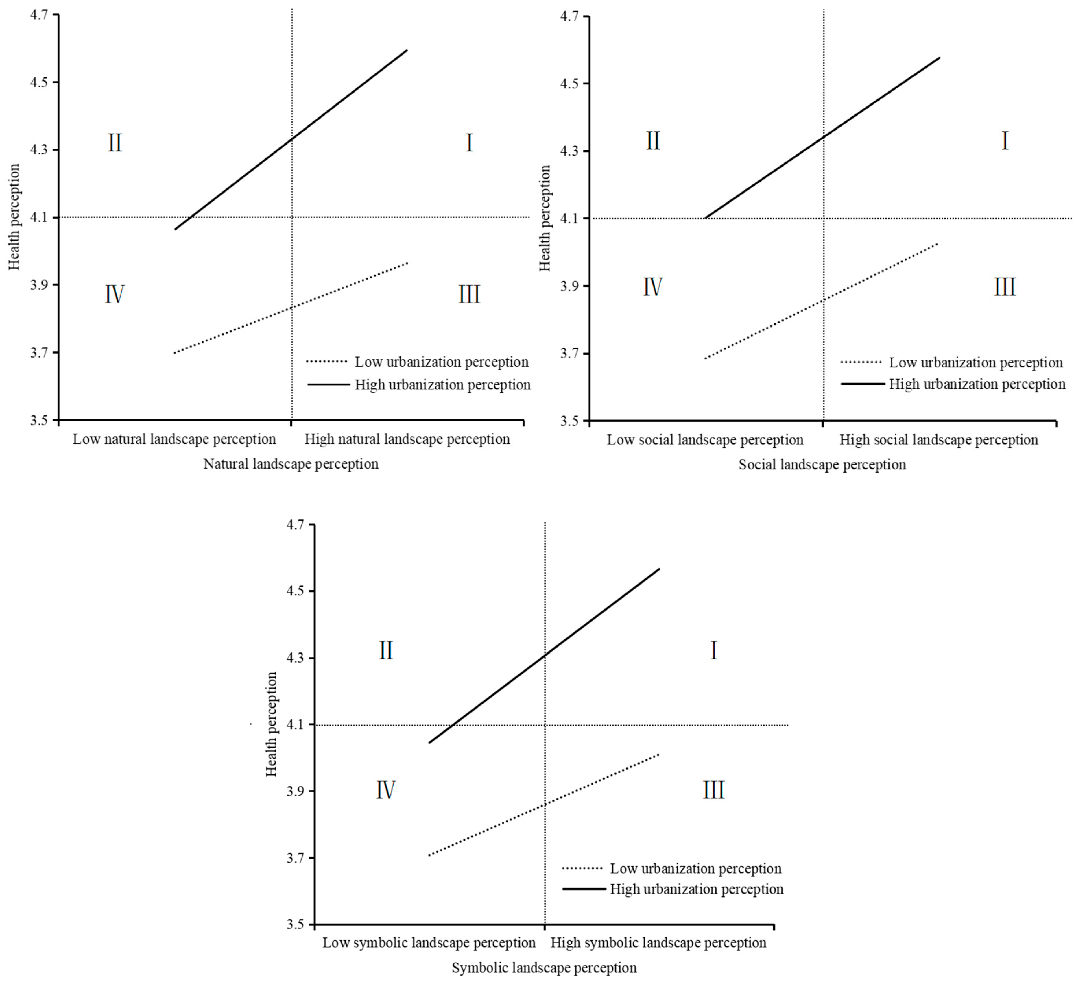 Sustainability 17 06456 g004