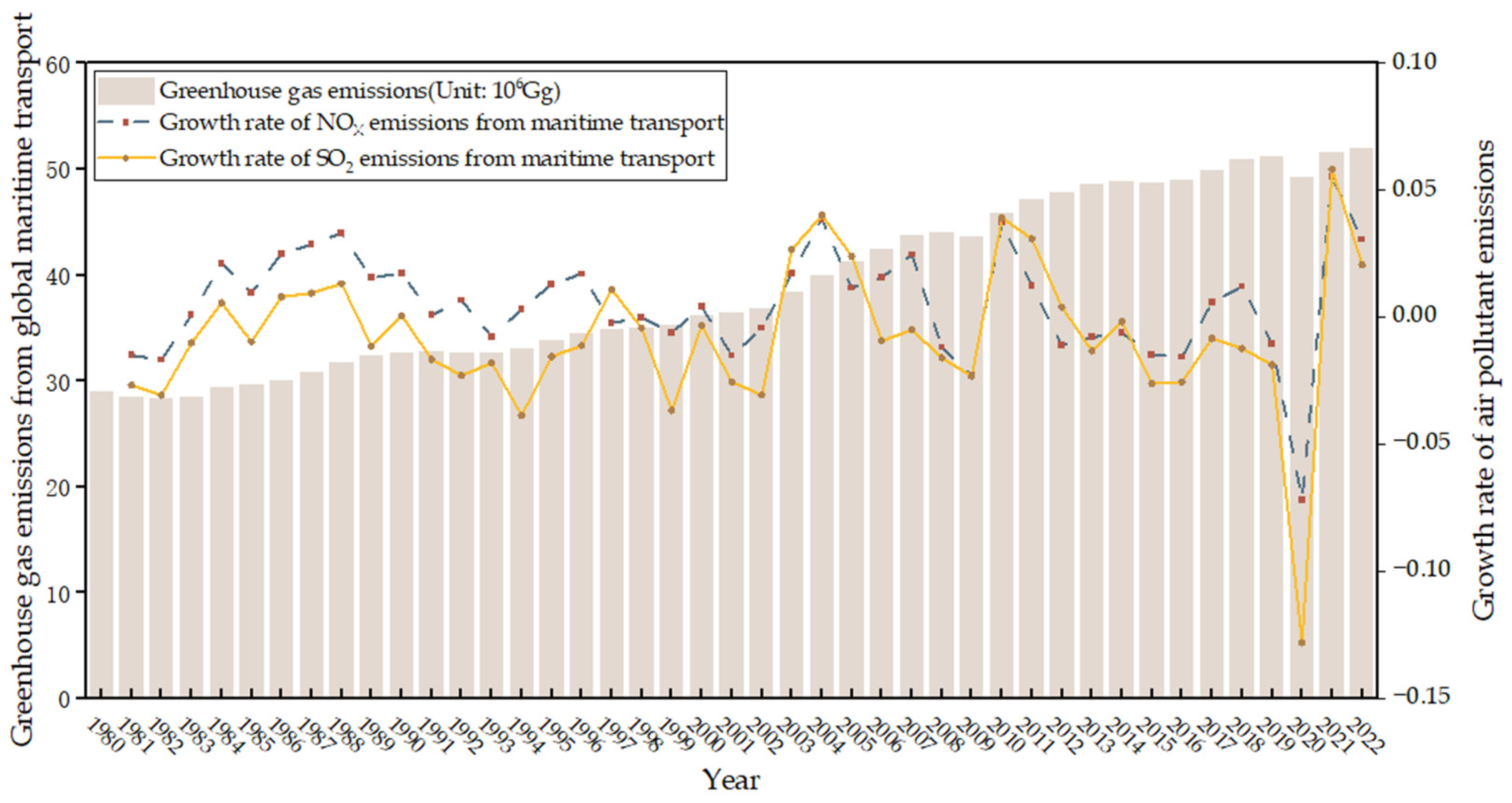 Sustainability 17 06460 g001