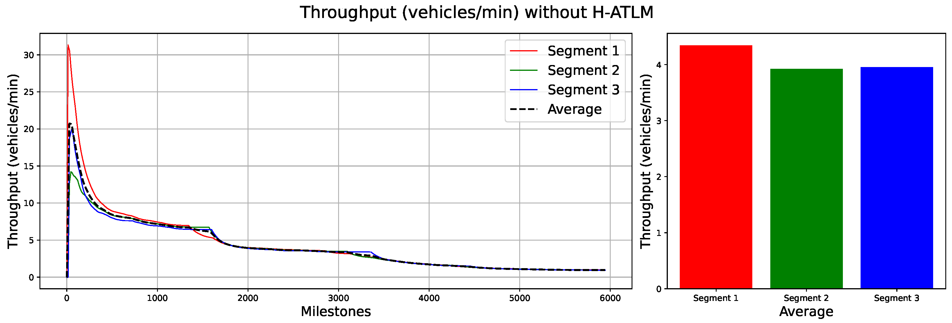 Sustainability 17 06462 g007