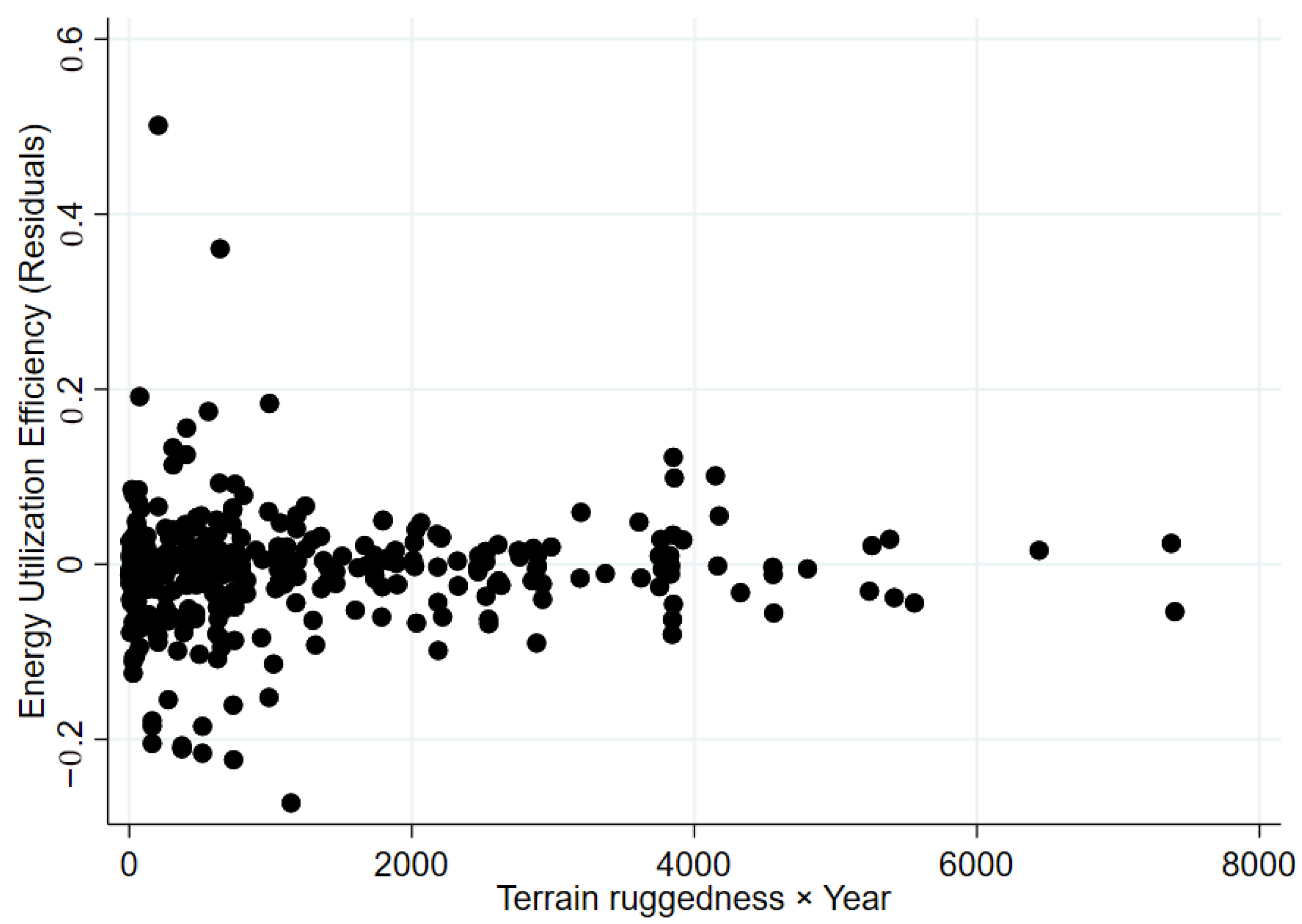 Sustainability 17 06463 g001