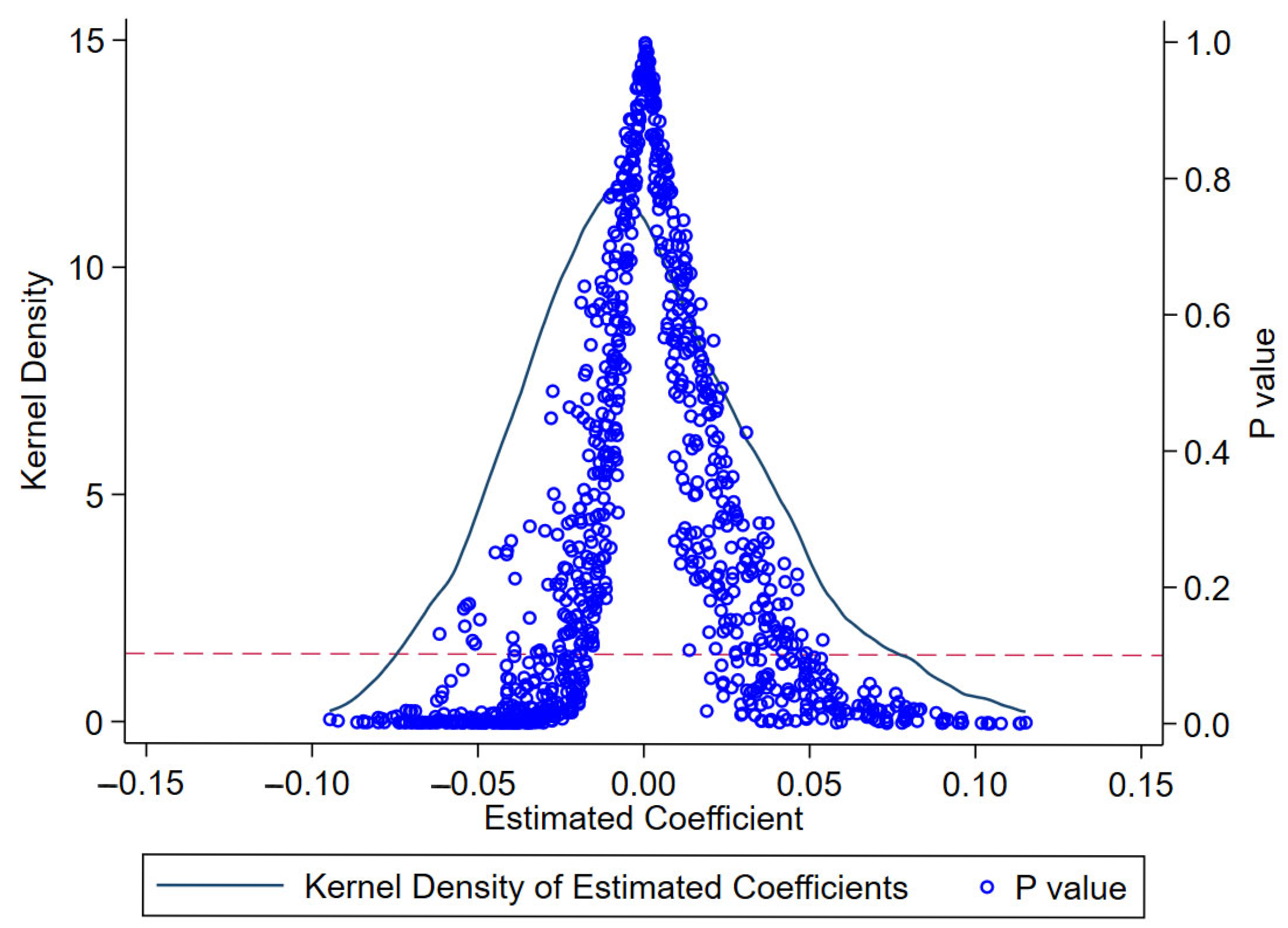Sustainability 17 06463 g003