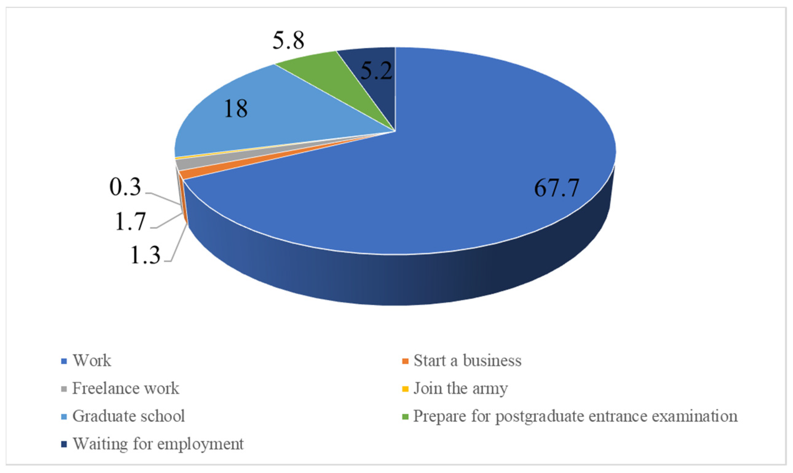 Sustainability 17 06467 g003