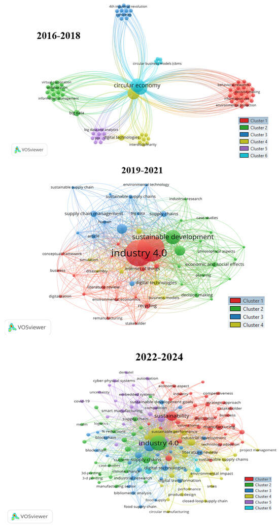 ビジネス・経済 The Circular Economy 60e29380e1c8642ef93b932e7dd644